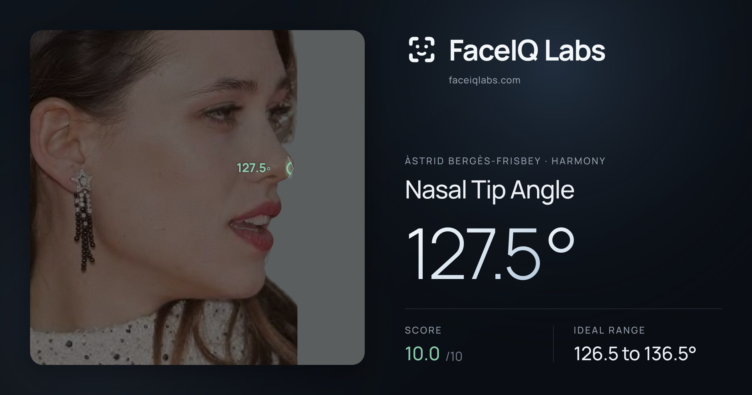 Àstrid Bergès-Frisbey Nasal Tip Angle: 127.5°, drawn on the photo