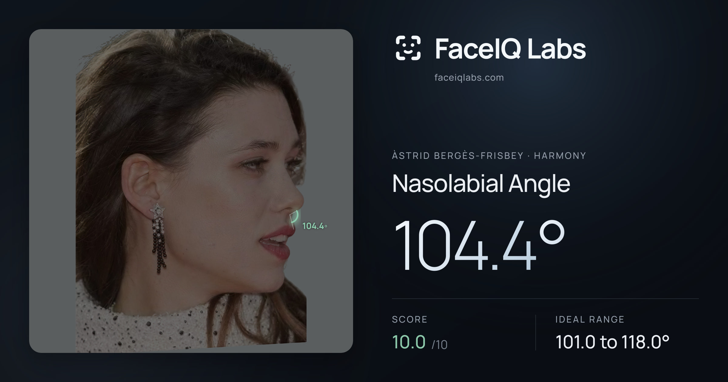 Àstrid Bergès-Frisbey Nasolabial Angle: 104.4°, drawn on the photo