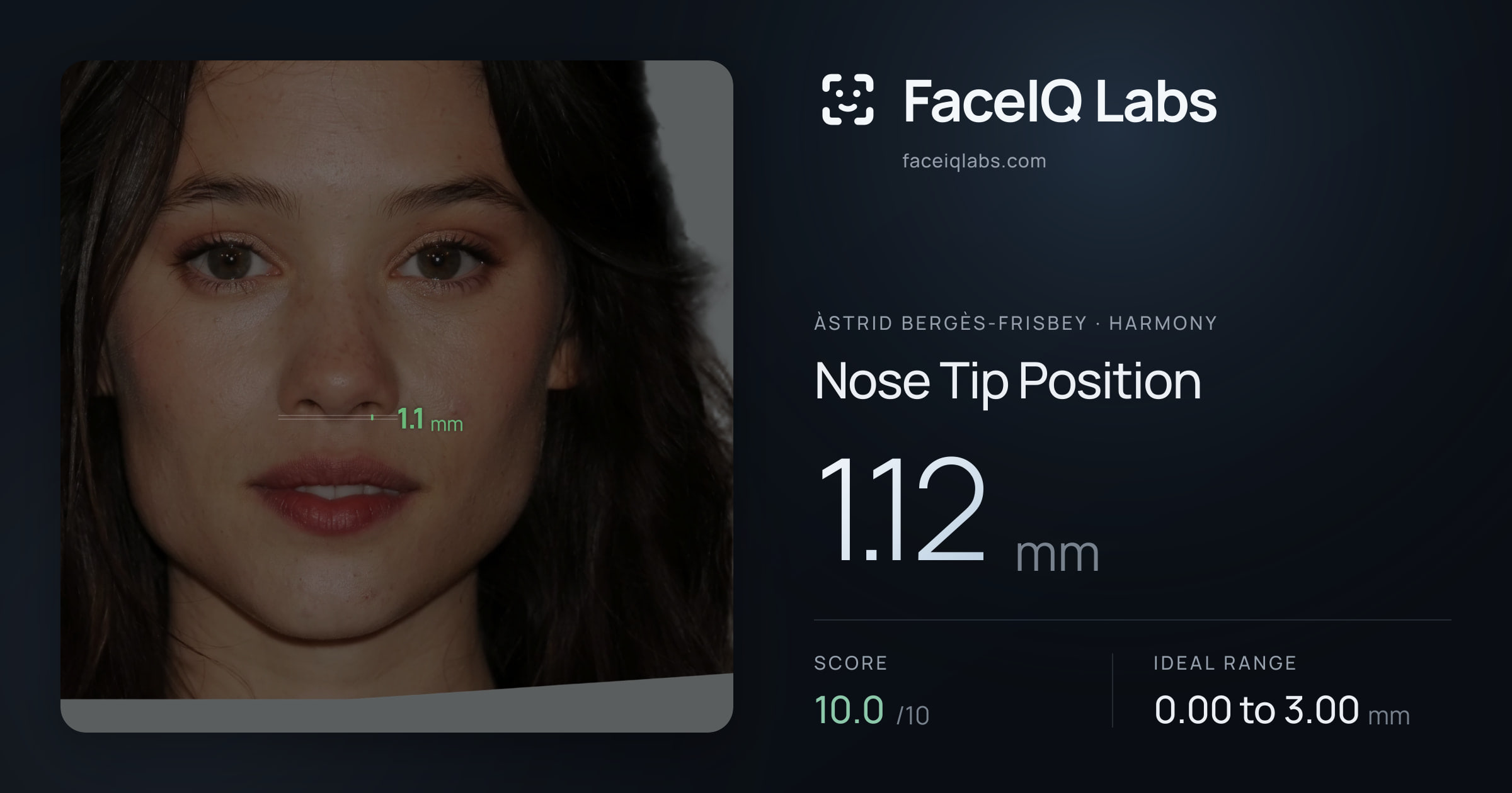 Àstrid Bergès-Frisbey Nose Tip Position: 1.12mm, drawn on the photo
