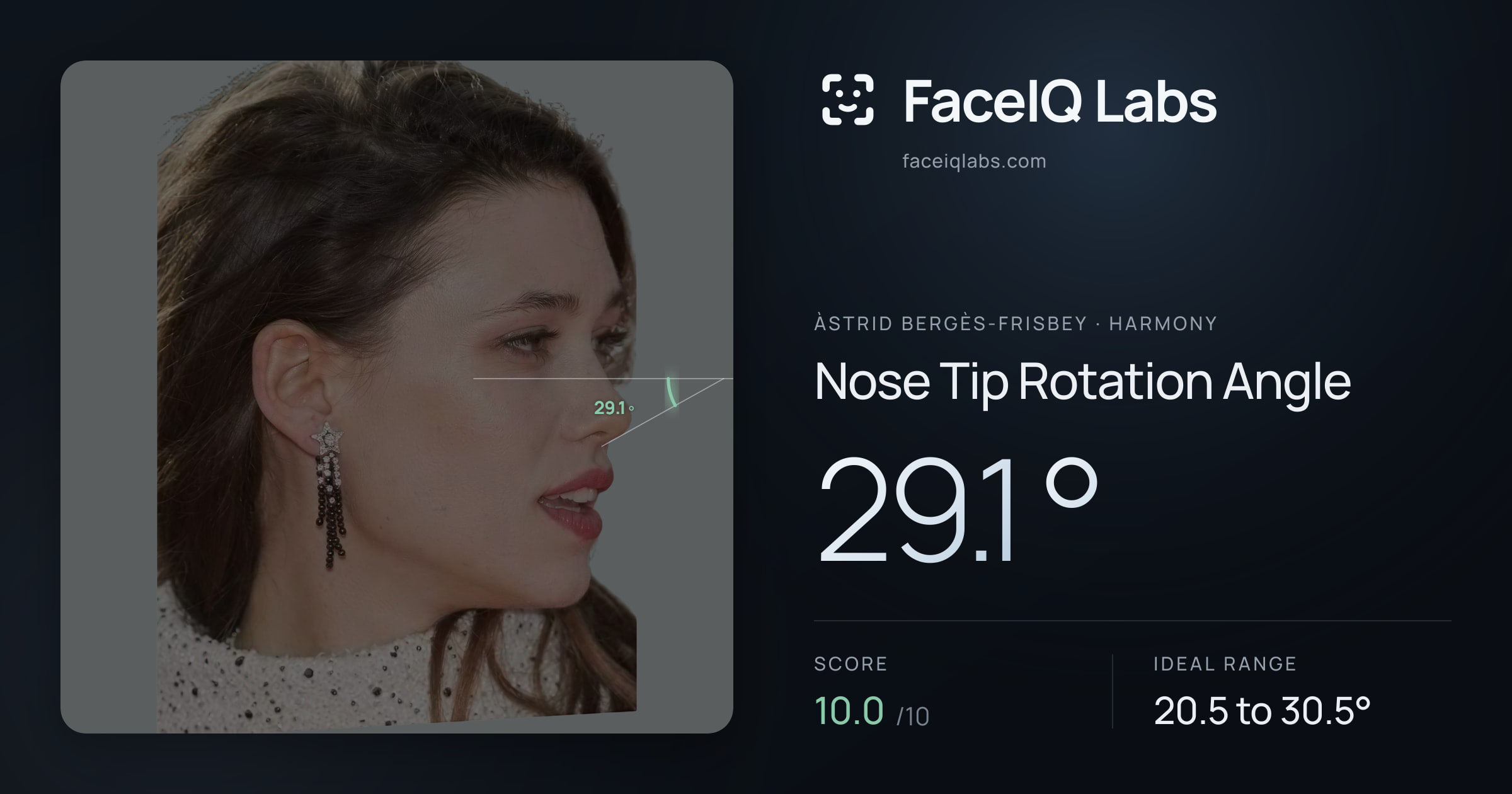 Àstrid Bergès-Frisbey Nose Tip Rotation Angle: 29.1°, drawn on the photo