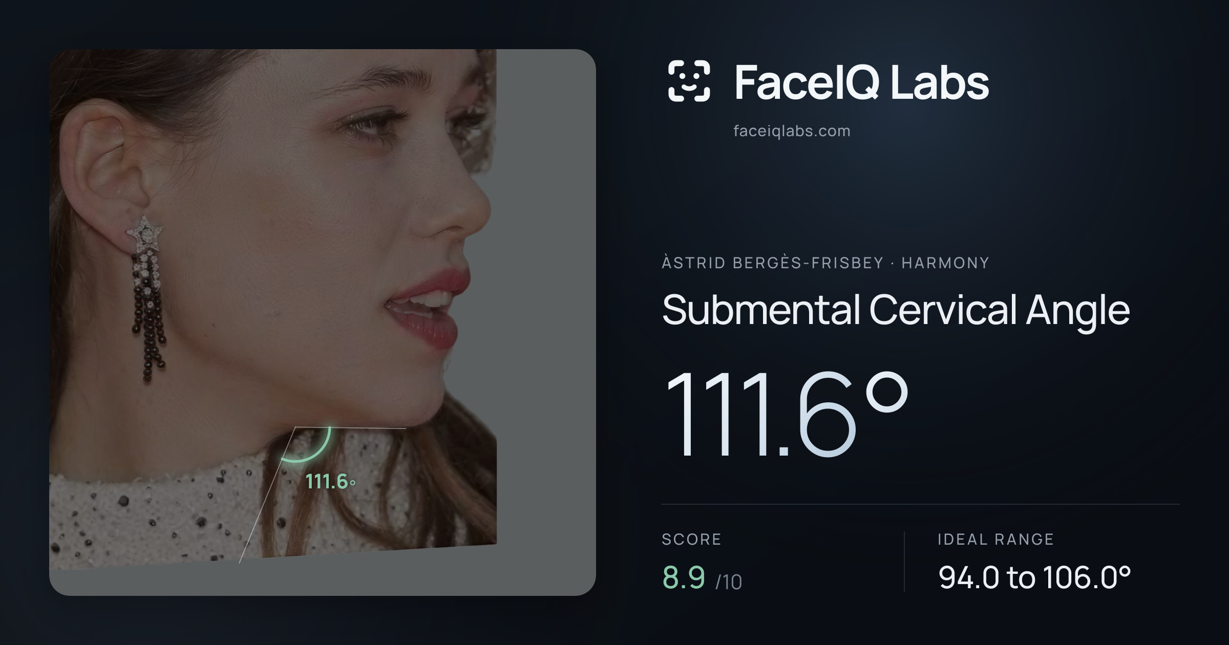 Àstrid Bergès-Frisbey Submental Cervical Angle: 111.6°, drawn on the photo