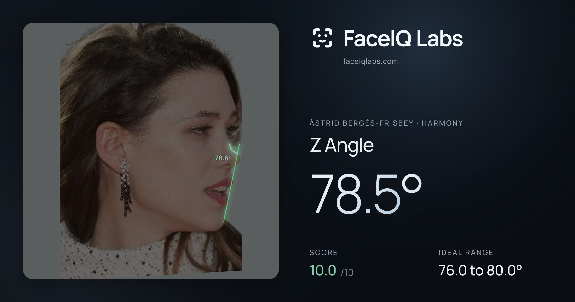 Àstrid Bergès-Frisbey Z Angle: 78.5°, drawn on the photo