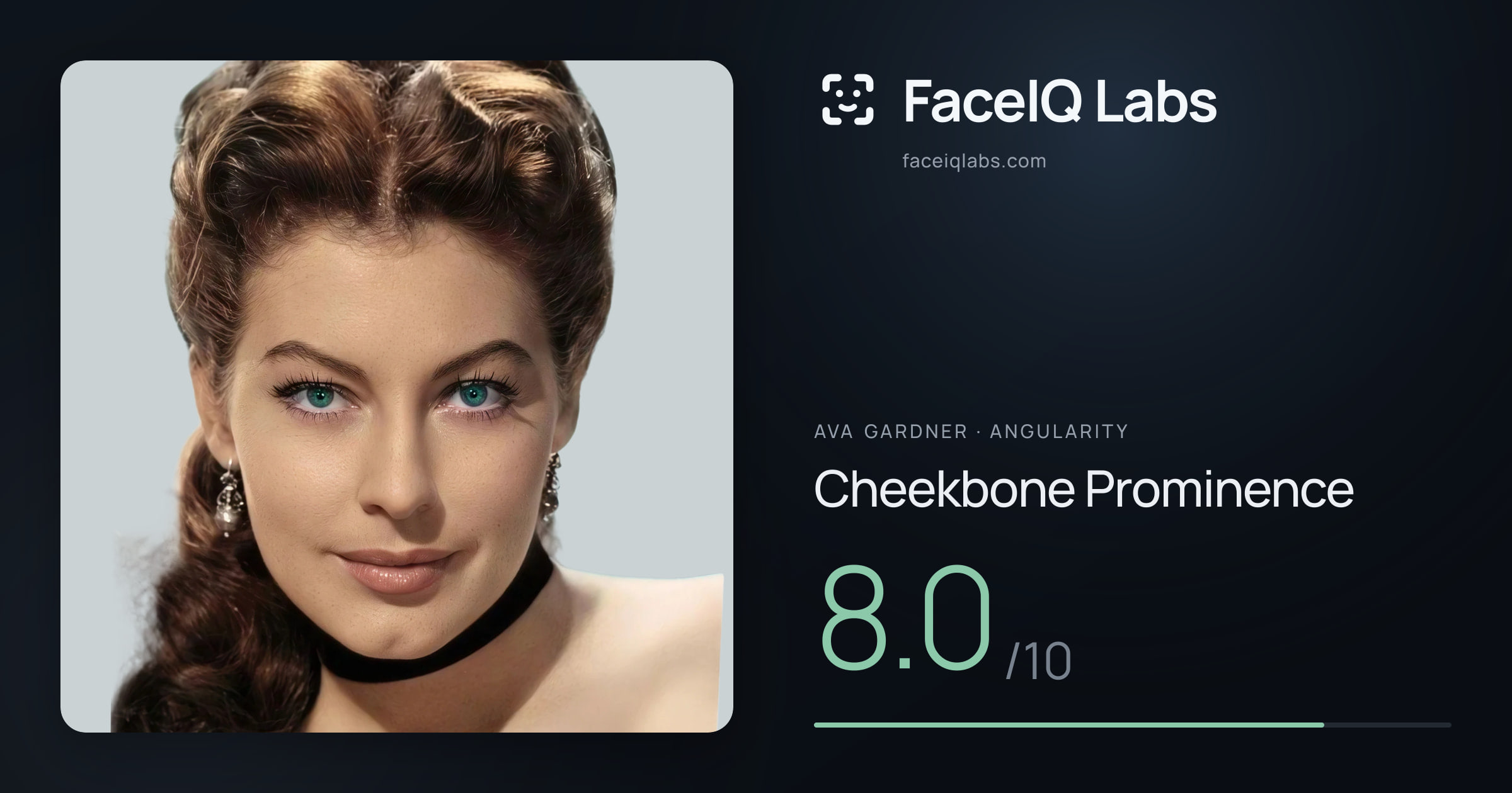 Ava Gardner Cheekbone Prominence: 8.0/10, drawn on the photo