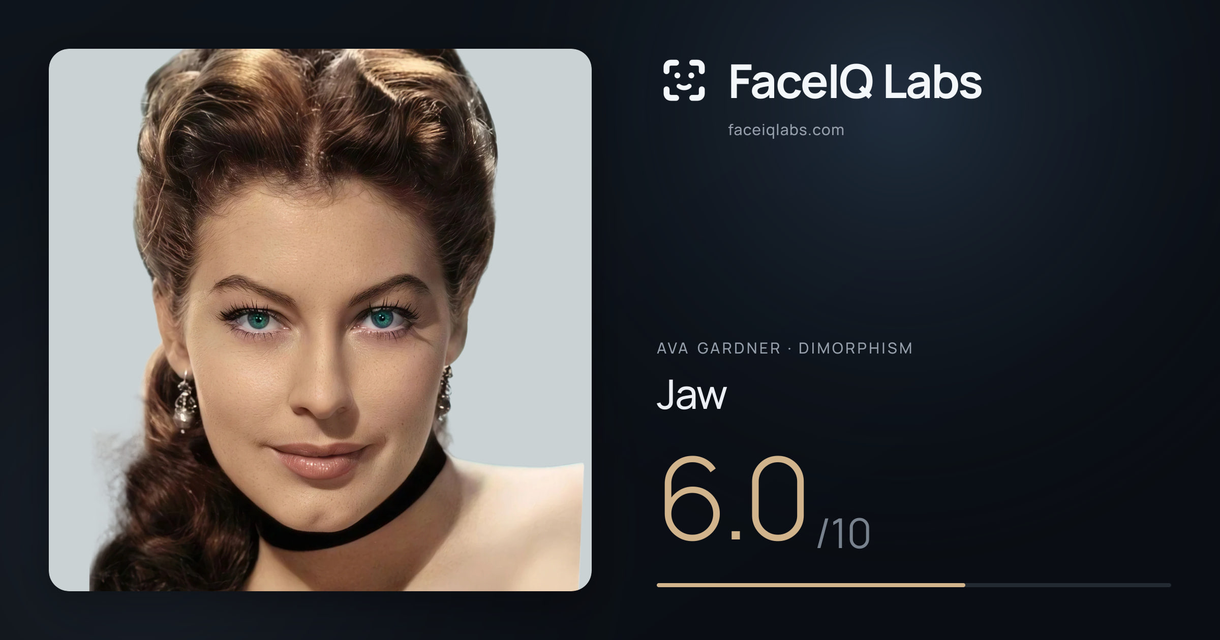 Ava Gardner Jaw: 6.0/10, drawn on the photo