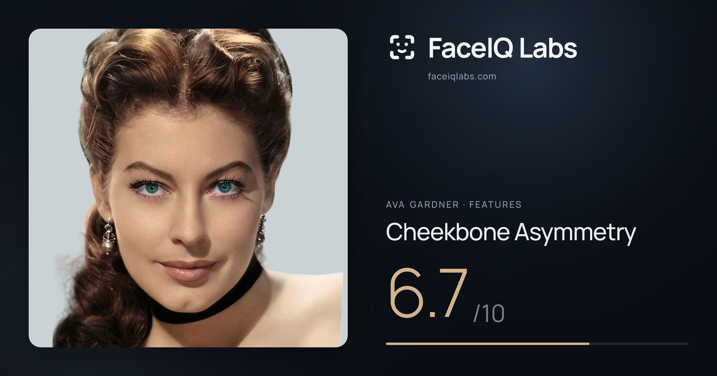 Ava Gardner Cheekbone Asymmetry: 6.7/10, drawn on the photo