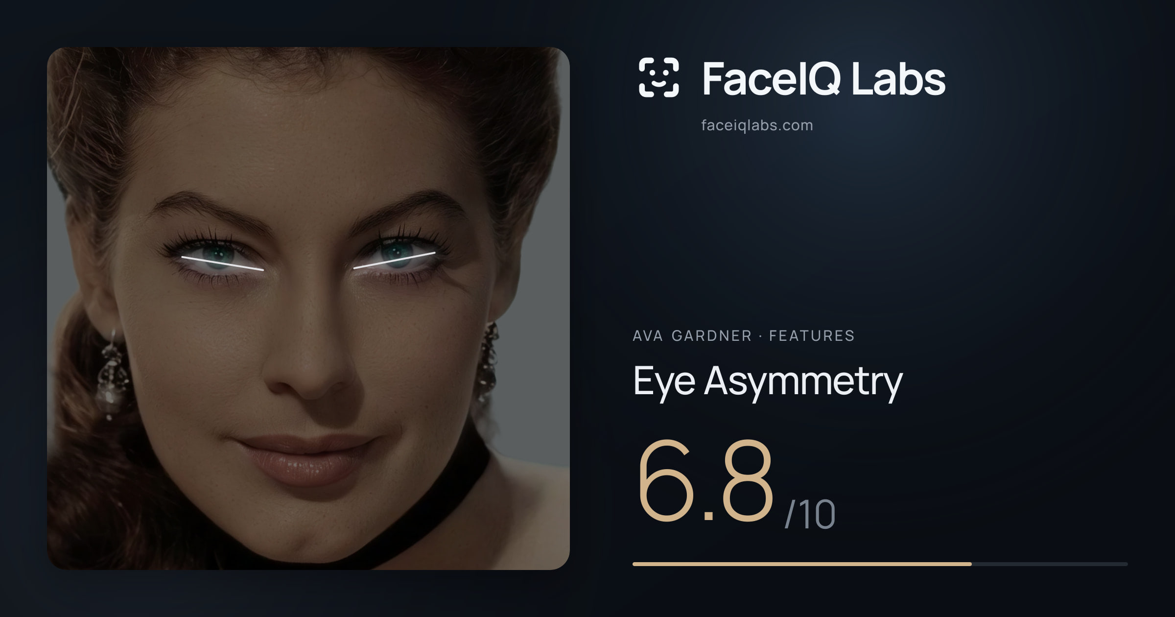 Ava Gardner Eye Asymmetry: 6.8/10, drawn on the photo