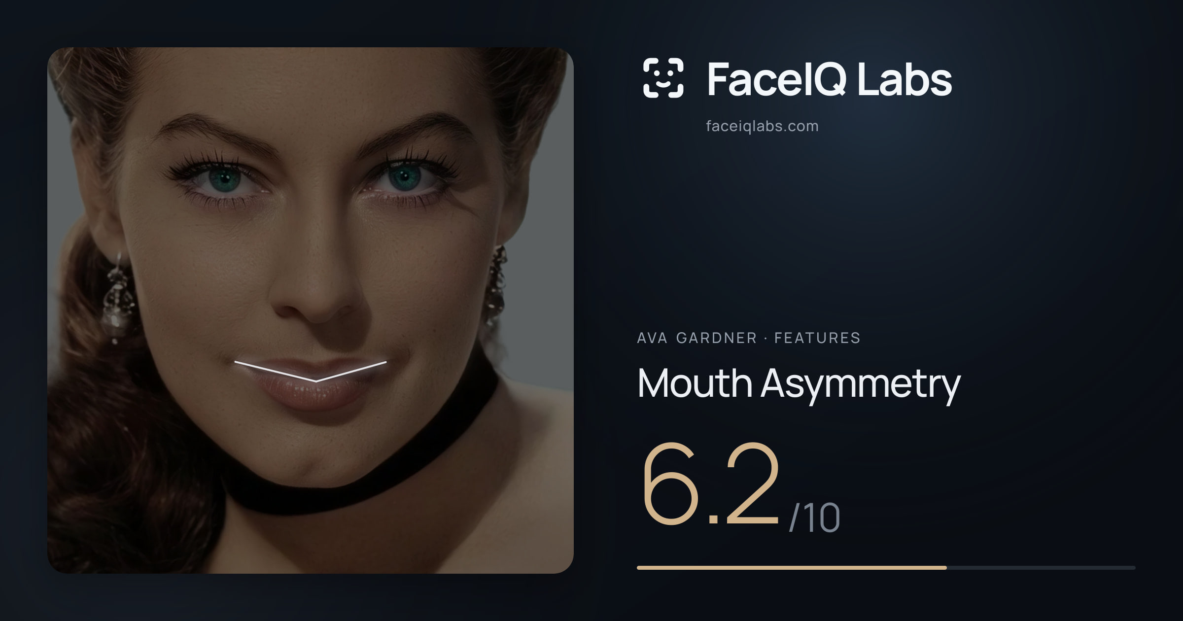Ava Gardner Mouth Asymmetry: 6.2/10, drawn on the photo