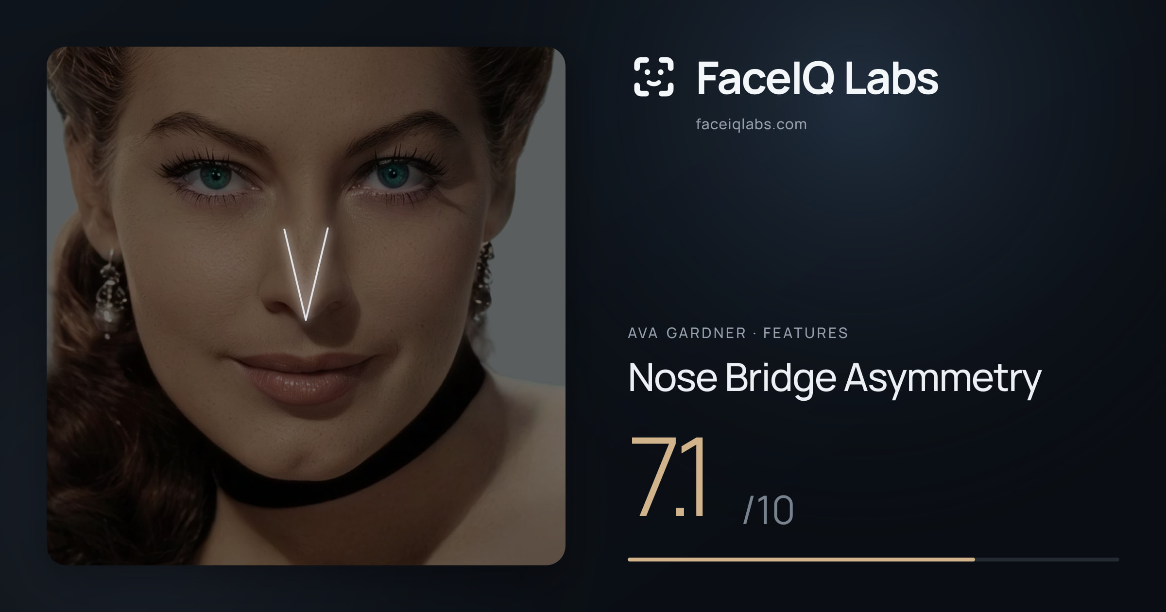 Ava Gardner Nose Bridge Asymmetry: 7.1/10, drawn on the photo