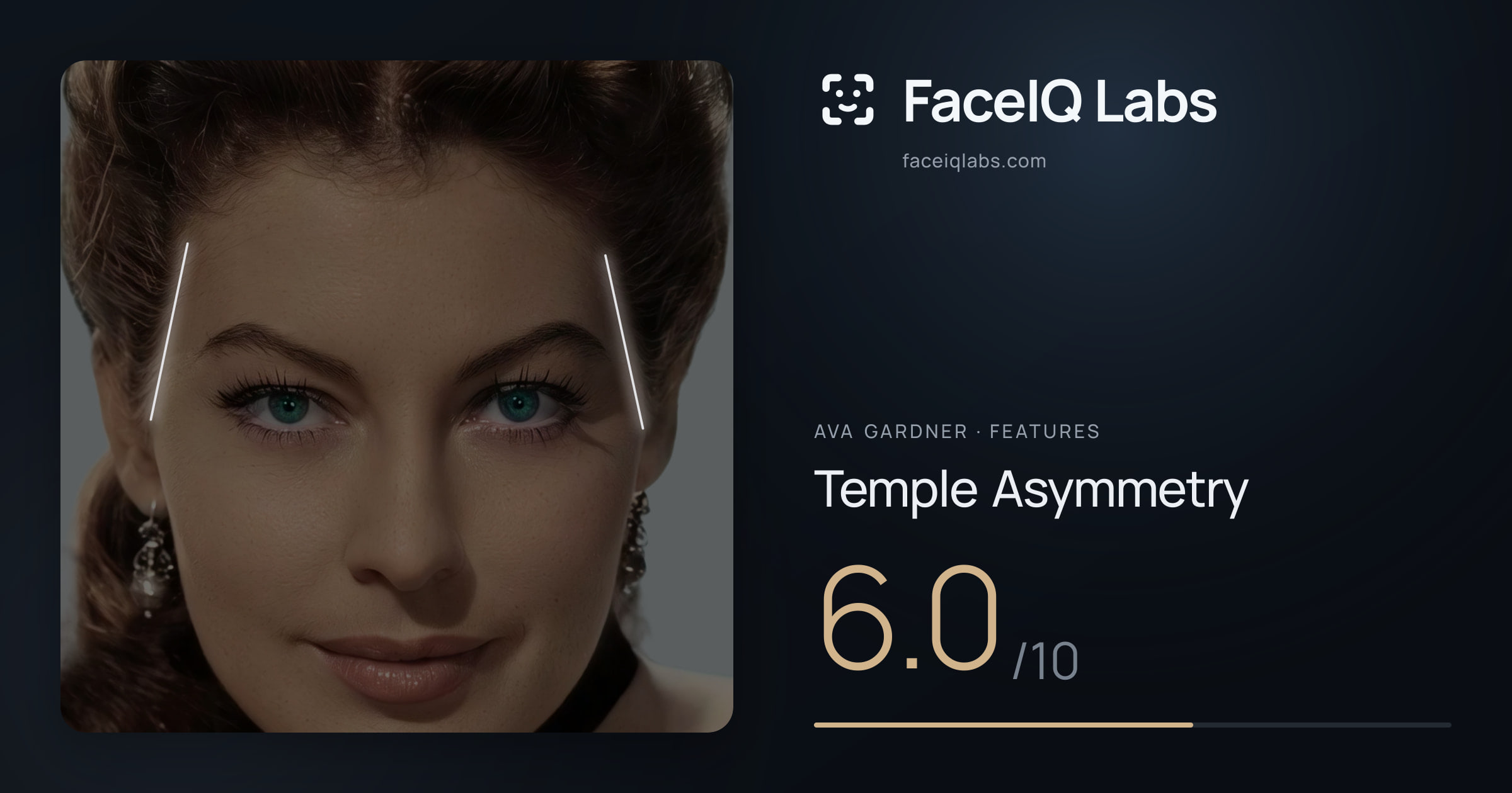 Ava Gardner Temple Asymmetry: 6.0/10, drawn on the photo