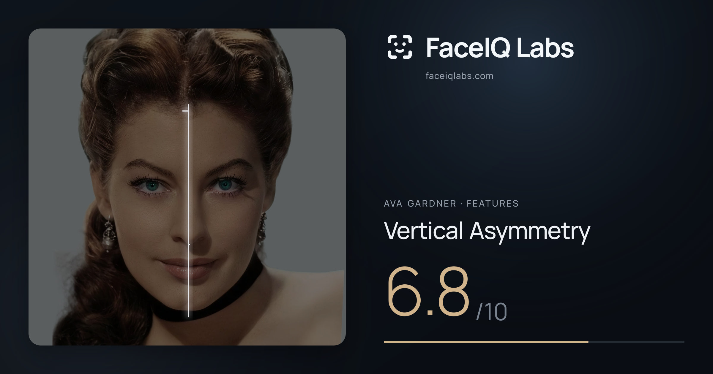 Ava Gardner Vertical Asymmetry: 6.8/10, drawn on the photo