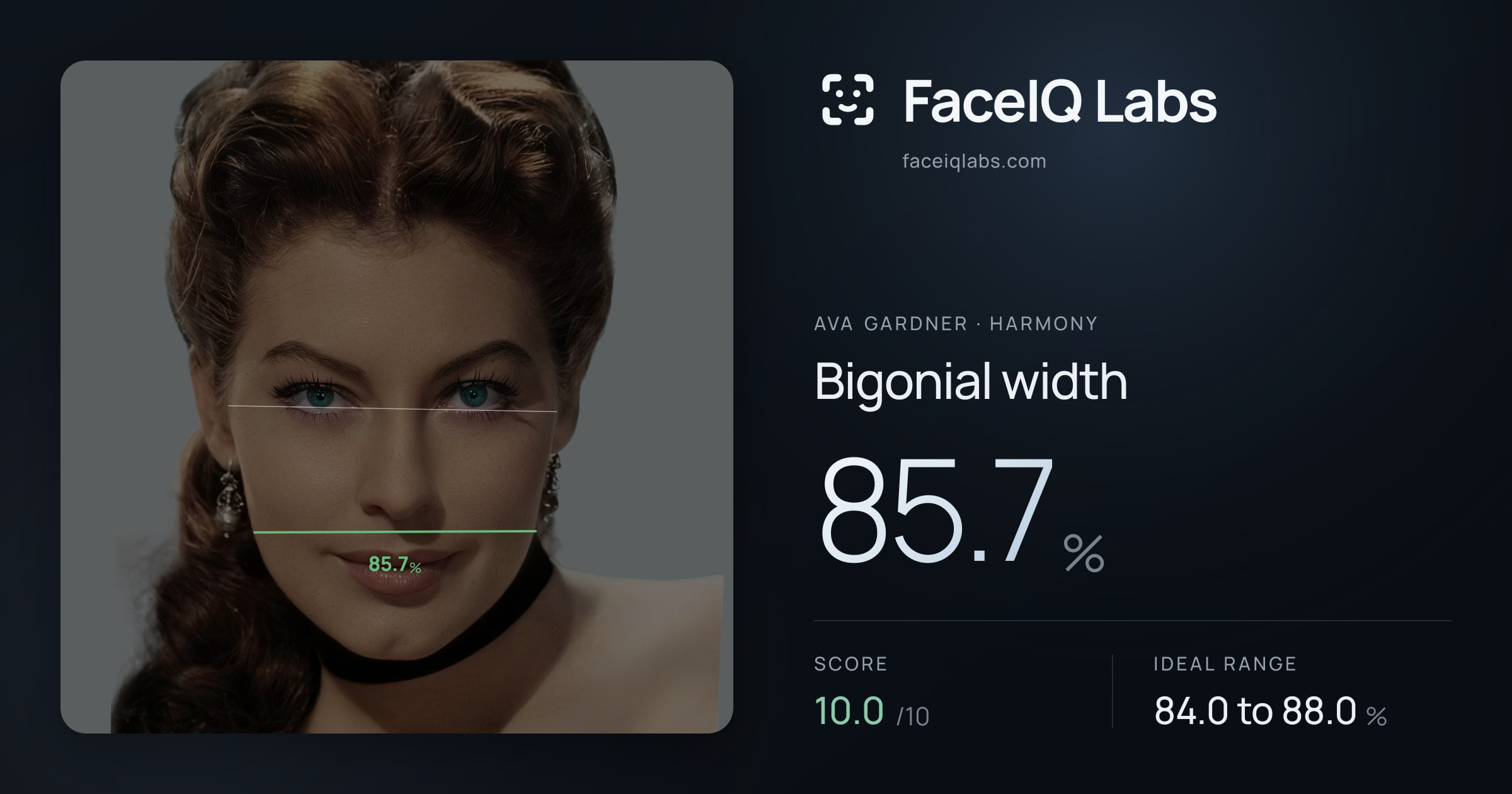 Ava Gardner Bigonial width: 85.7%, drawn on the photo