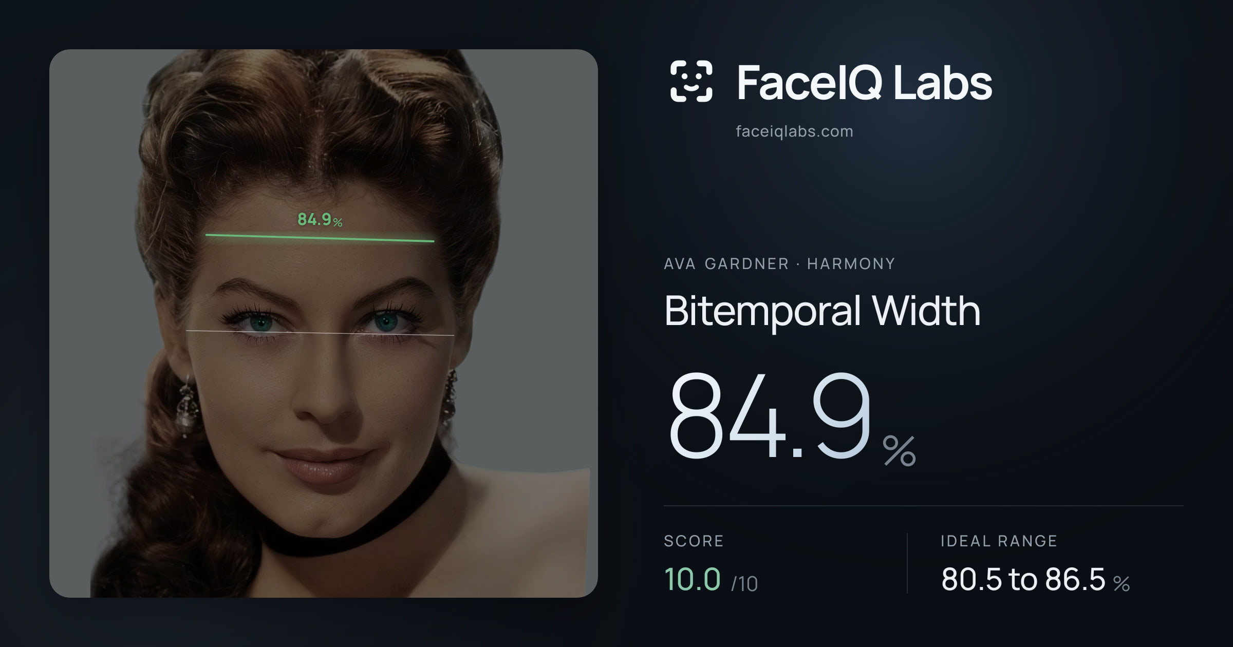 Ava Gardner Bitemporal Width: 84.9%, drawn on the photo