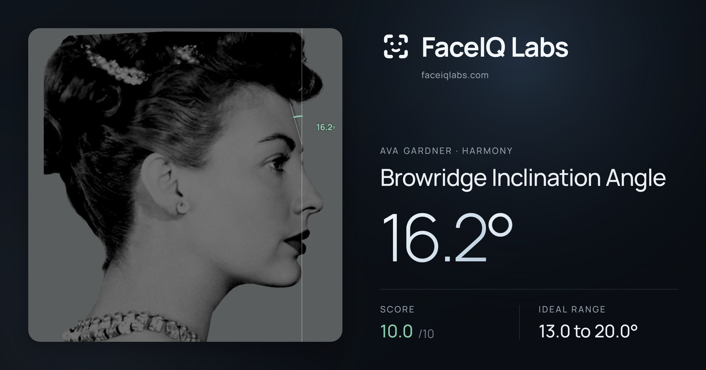 Ava Gardner Browridge Inclination Angle: 16.2°, drawn on the photo