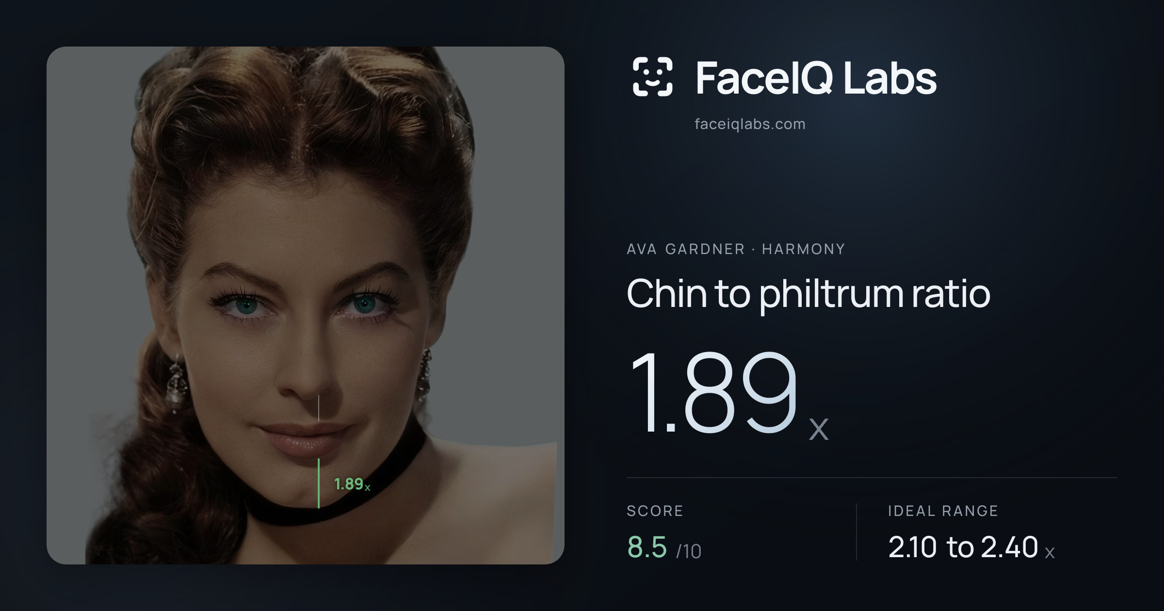 Ava Gardner Chin to philtrum ratio: 1.89x, drawn on the photo