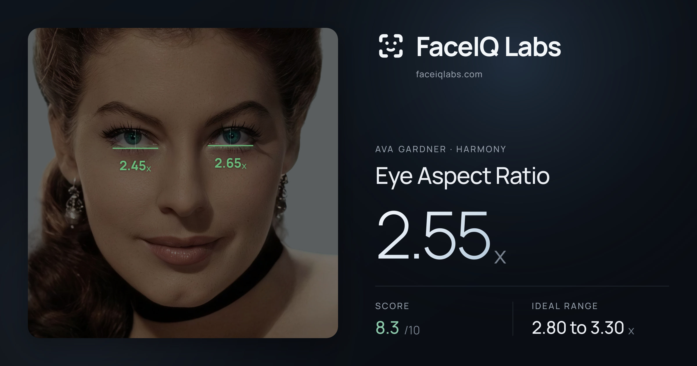Ava Gardner Eye Aspect Ratio: 2.55x, drawn on the photo
