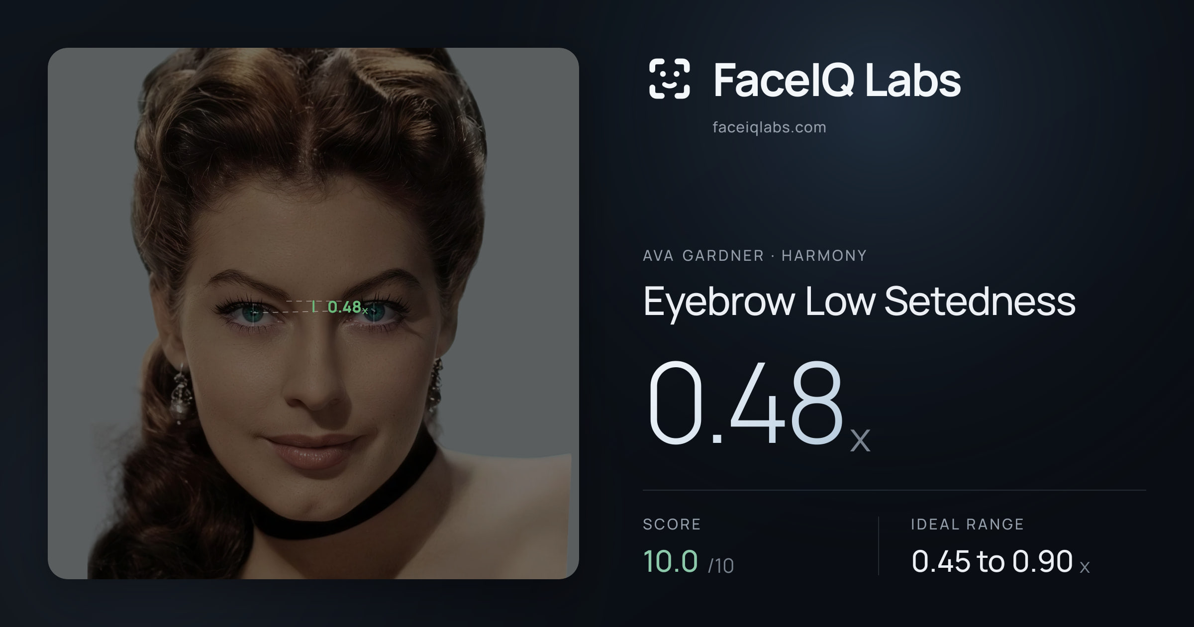 Ava Gardner Eyebrow Low Setedness: 0.48x, drawn on the photo