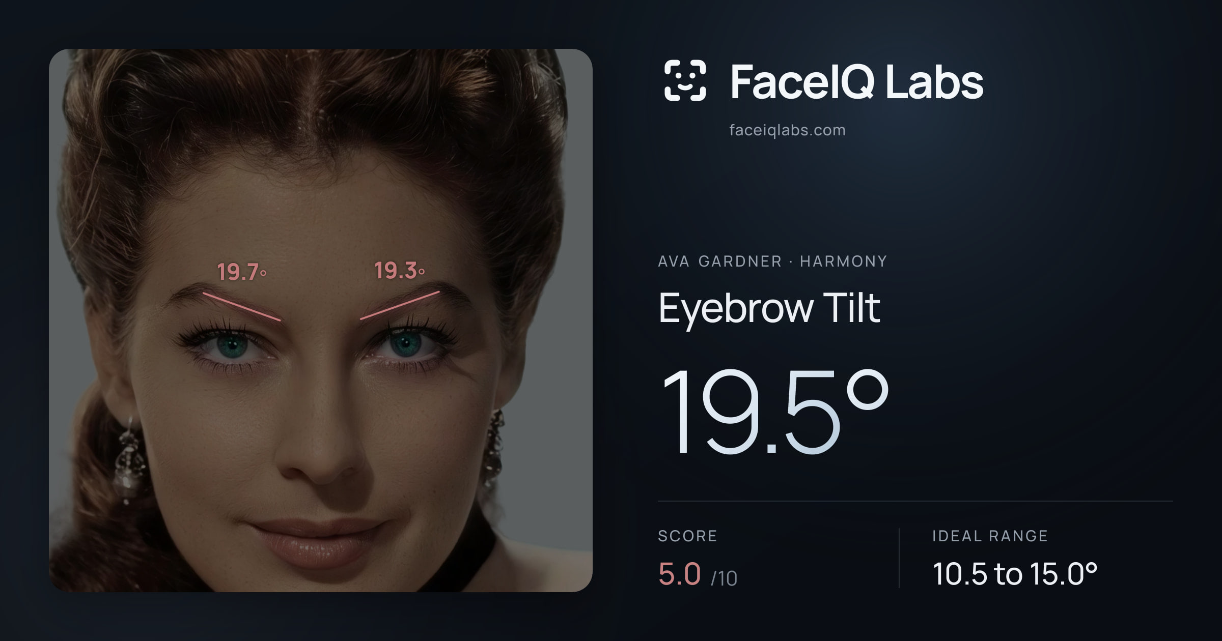 Ava Gardner Eyebrow Tilt: 19.5°, drawn on the photo