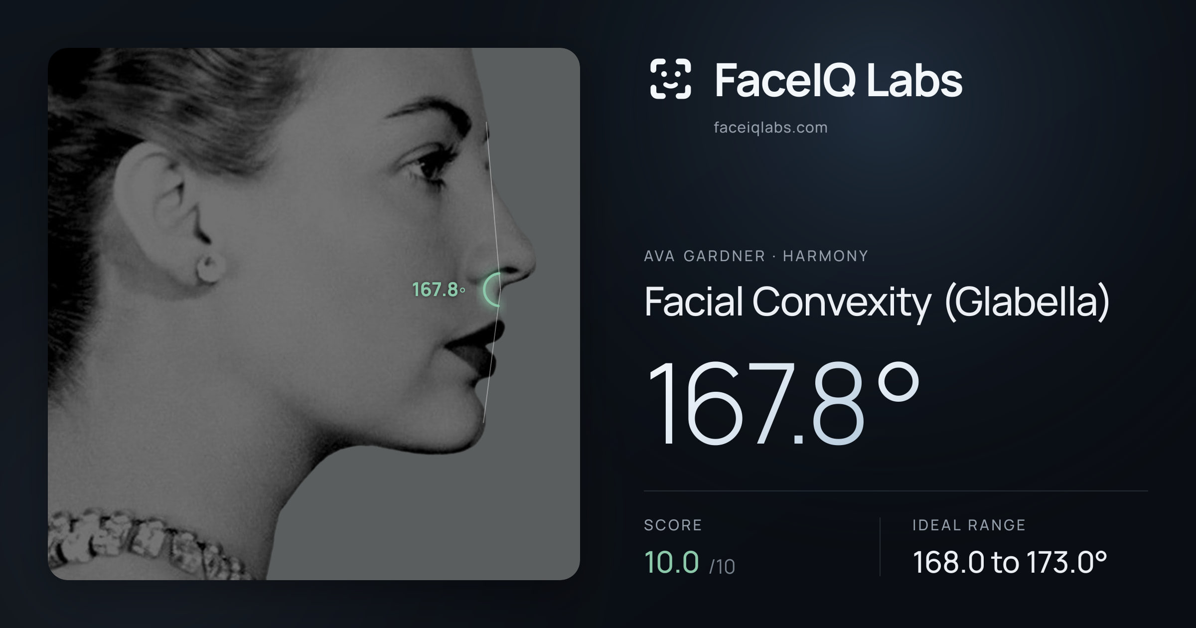 Ava Gardner Facial Convexity (Glabella): 167.8°, drawn on the photo
