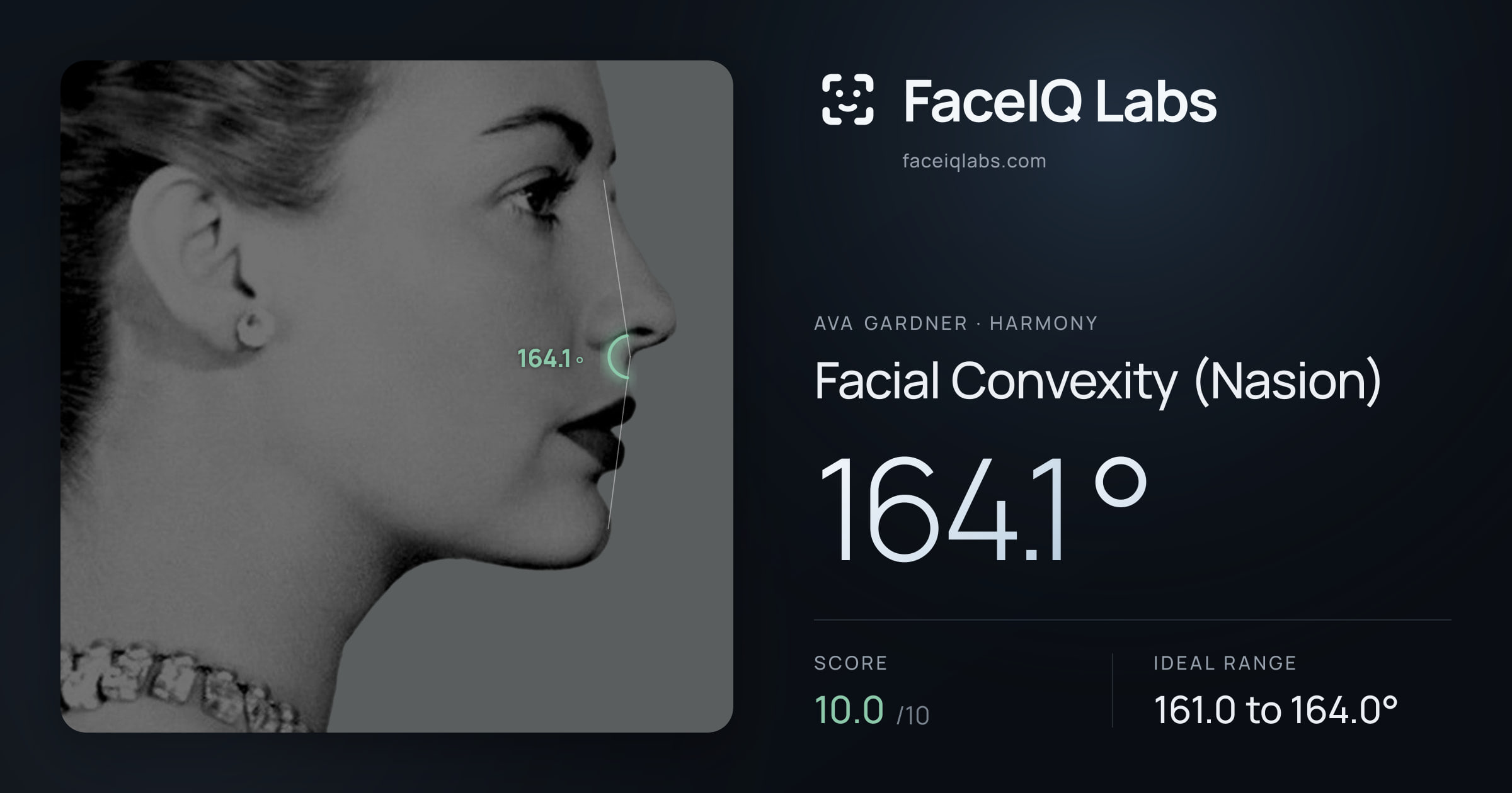 Ava Gardner Facial Convexity (Nasion): 164.1°, drawn on the photo