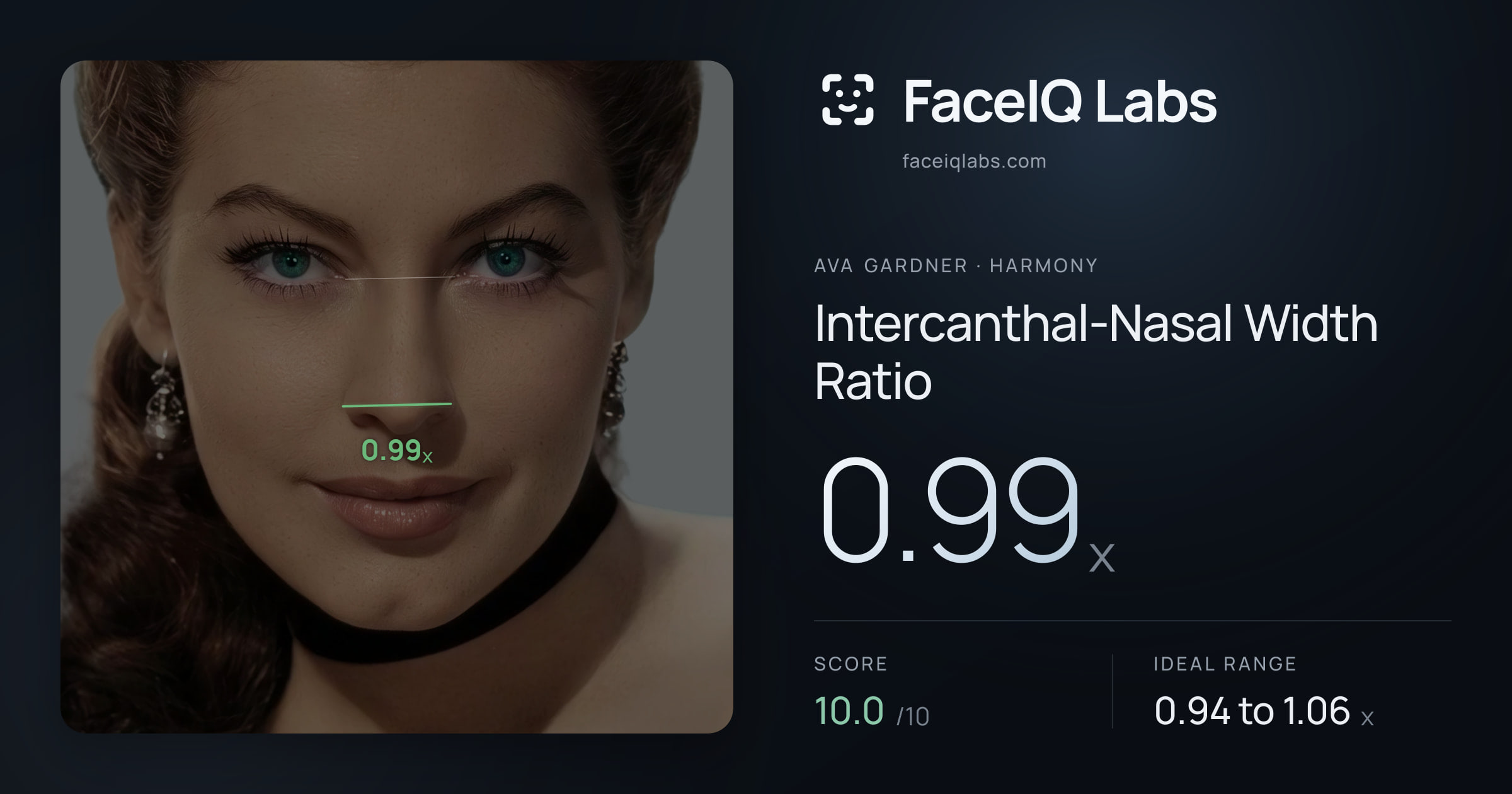 Ava Gardner Intercanthal-Nasal Width Ratio: 0.99x, drawn on the photo