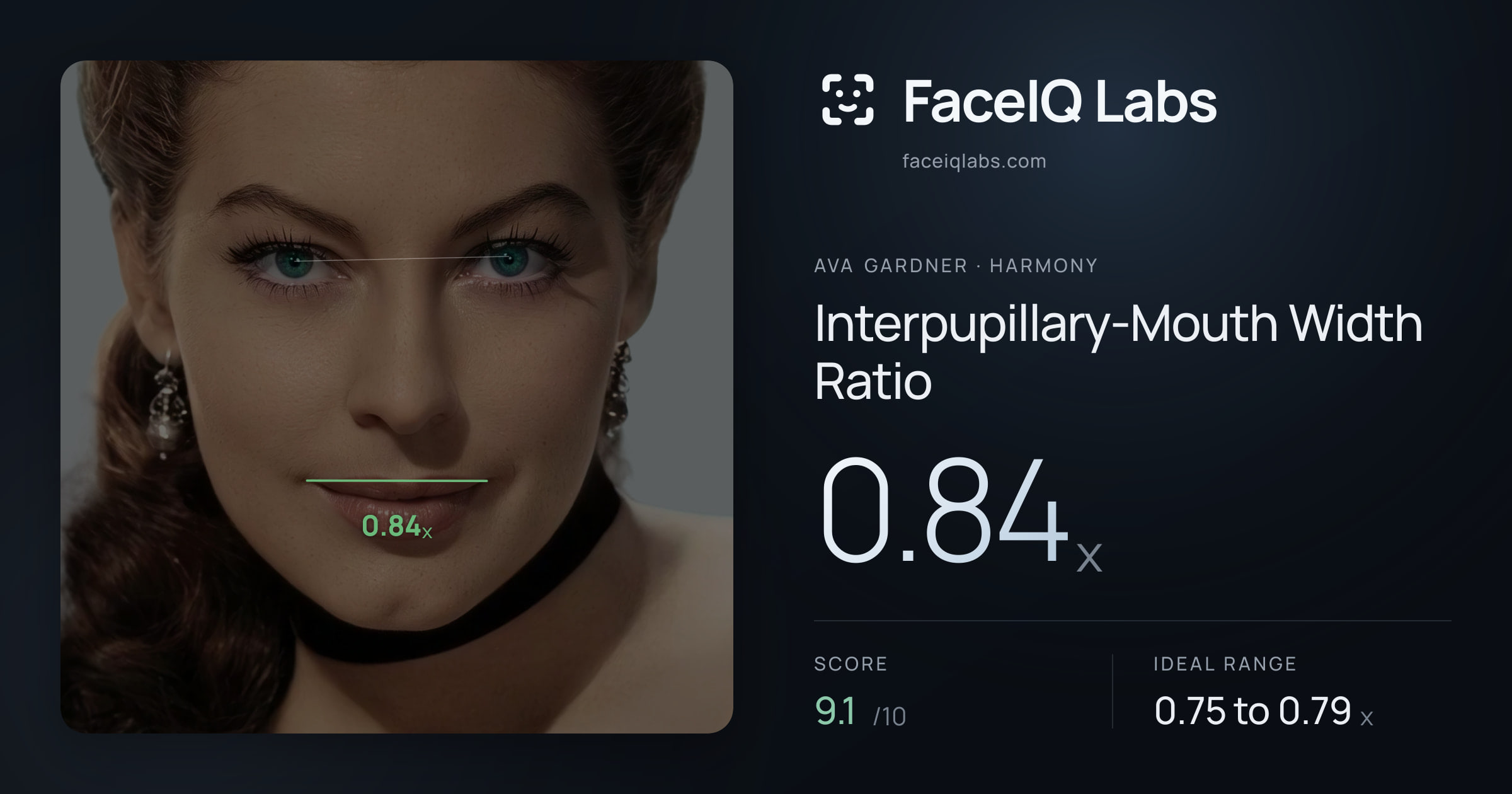 Ava Gardner Interpupillary-Mouth Width Ratio: 0.84x, drawn on the photo