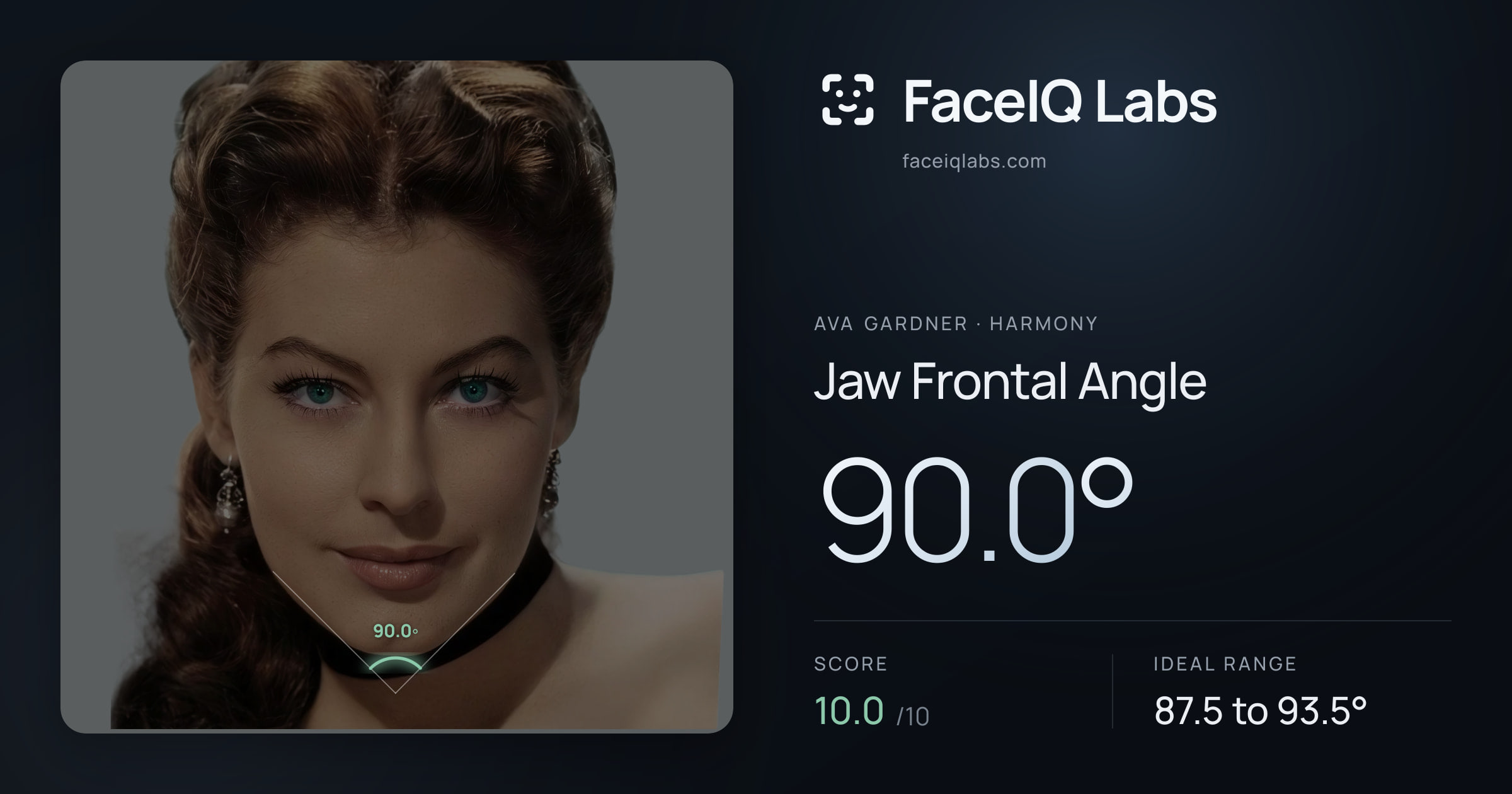 Ava Gardner Jaw Frontal Angle: 90.0°, drawn on the photo