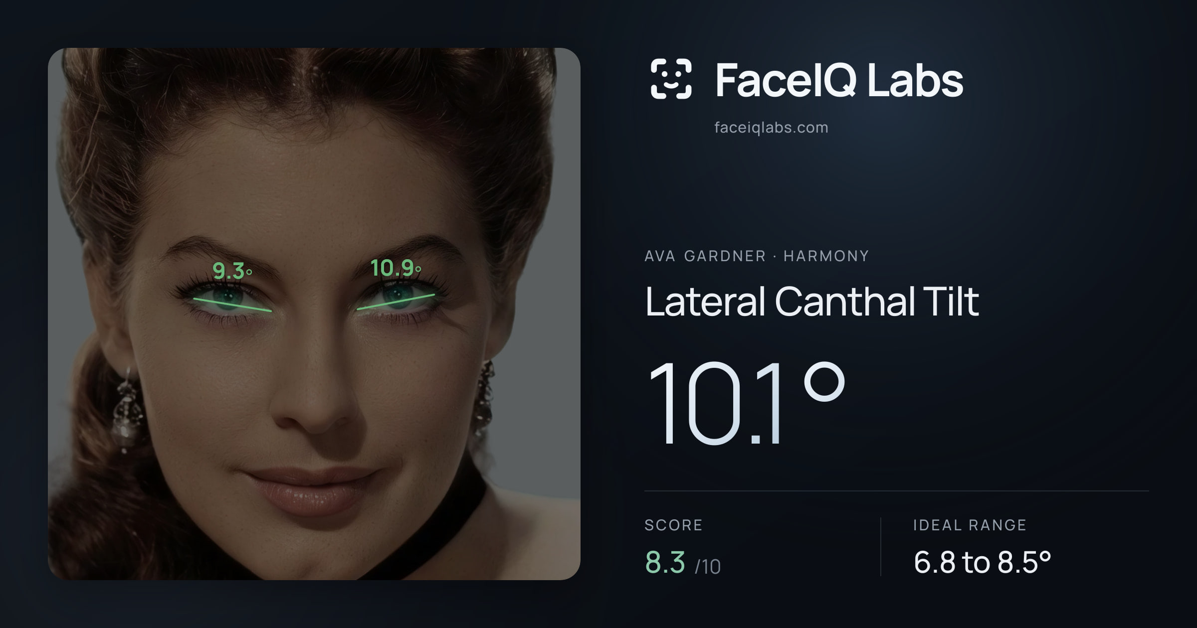 Ava Gardner Lateral Canthal Tilt: 10.1°, drawn on the photo