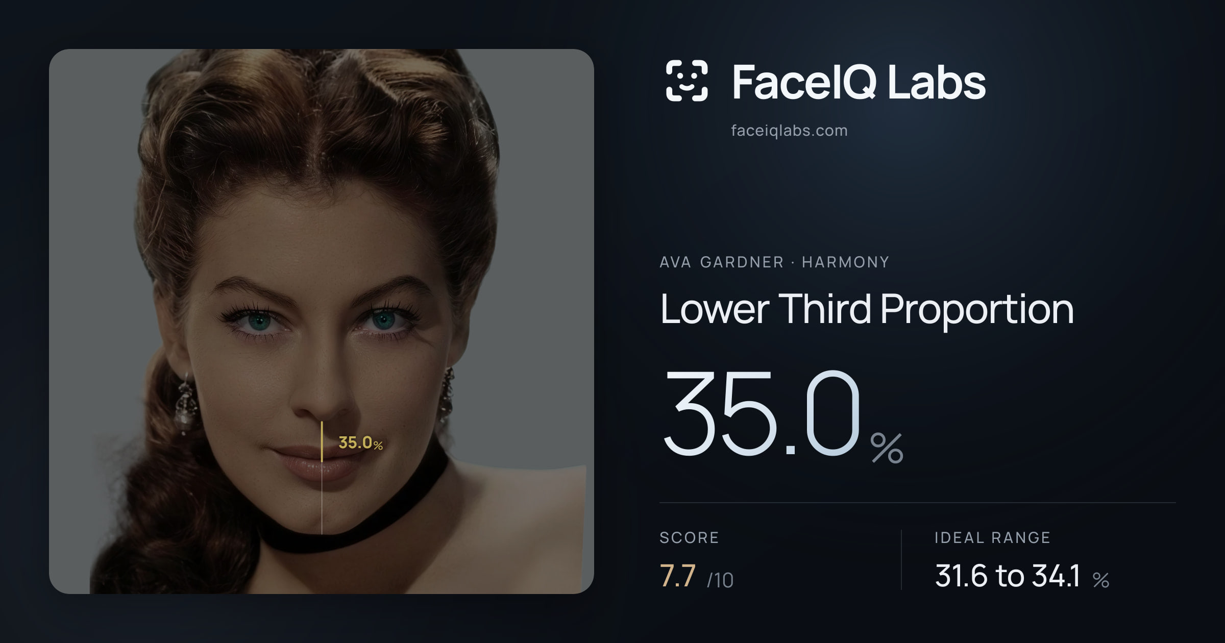 Ava Gardner Lower Third Proportion: 35.0%, drawn on the photo