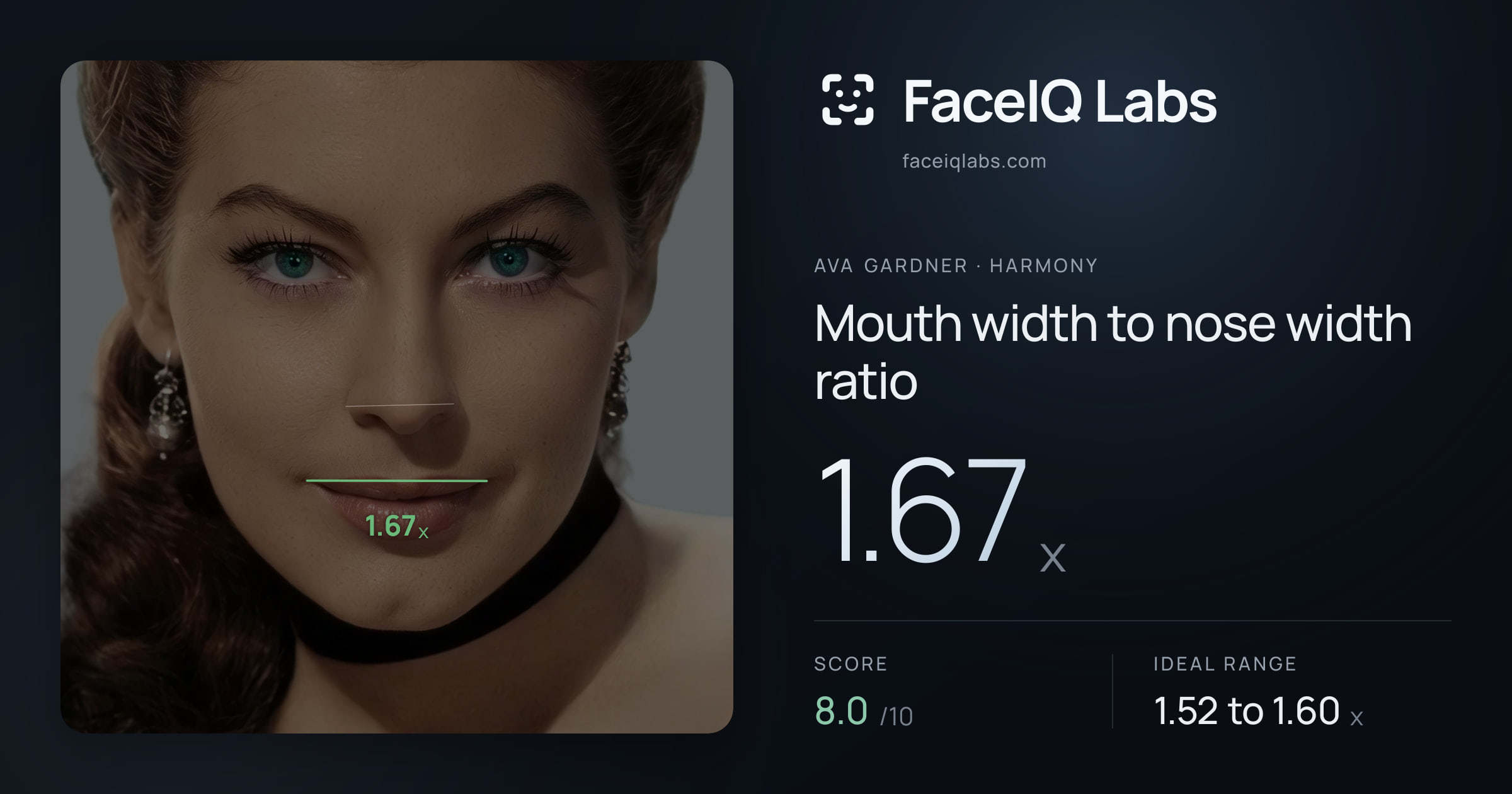 Ava Gardner Mouth width to nose width ratio: 1.67x, drawn on the photo