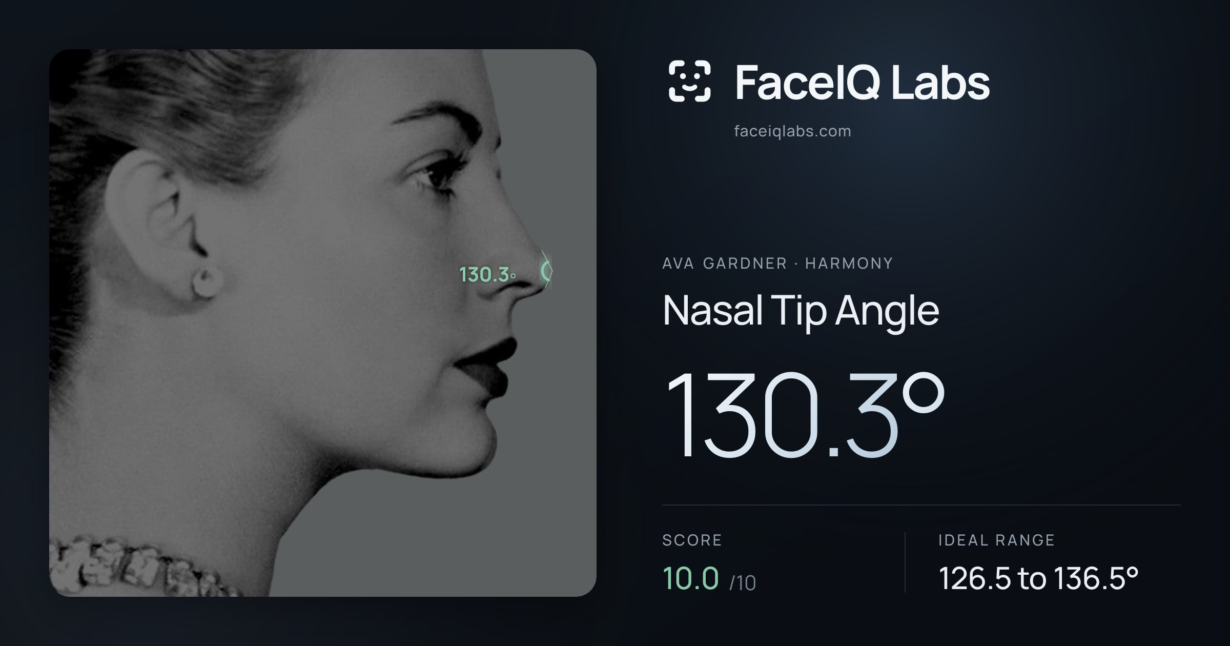Ava Gardner Nasal Tip Angle: 130.3°, drawn on the photo
