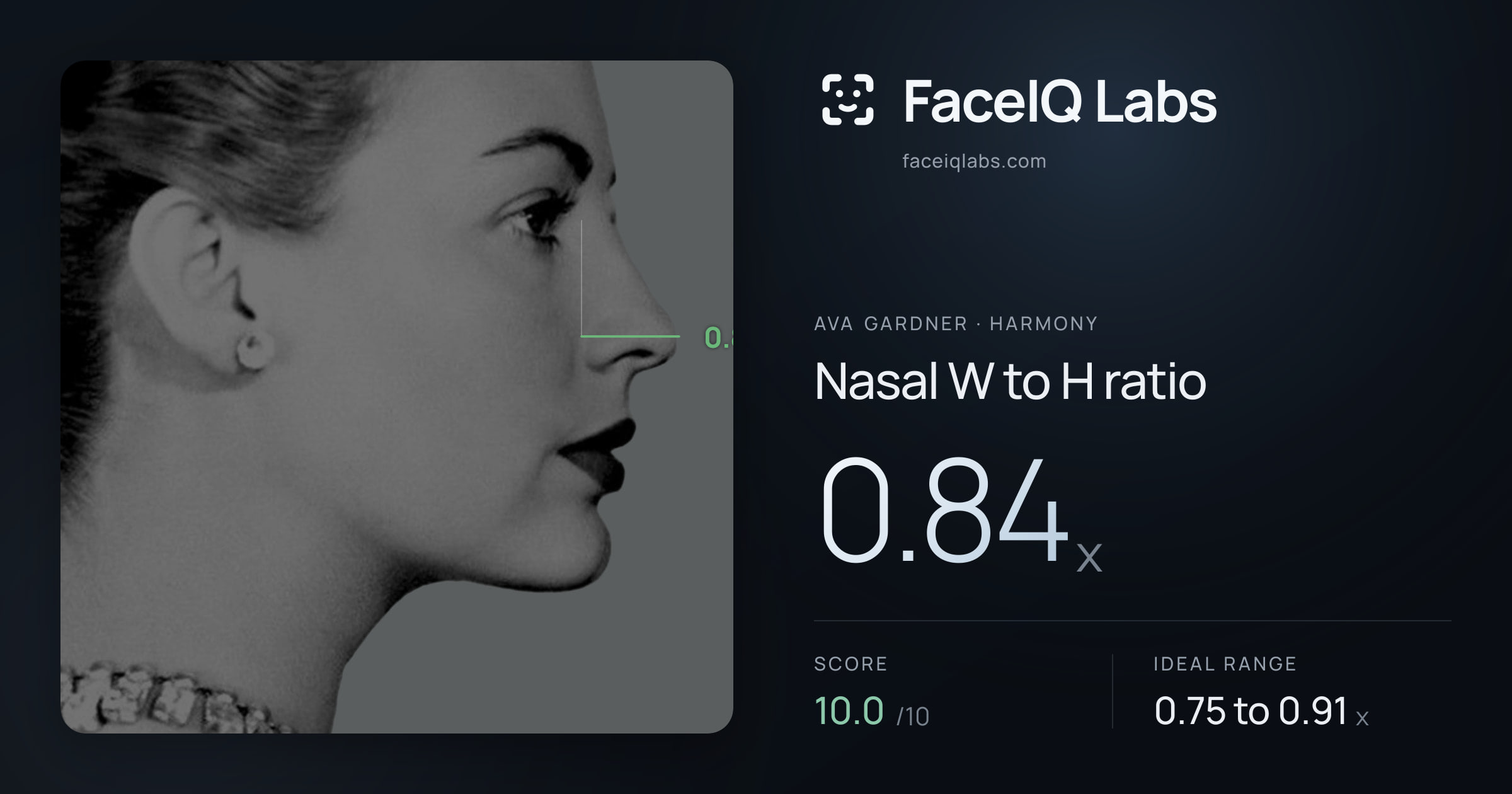 Ava Gardner Nasal W to H ratio: 0.84x, drawn on the photo