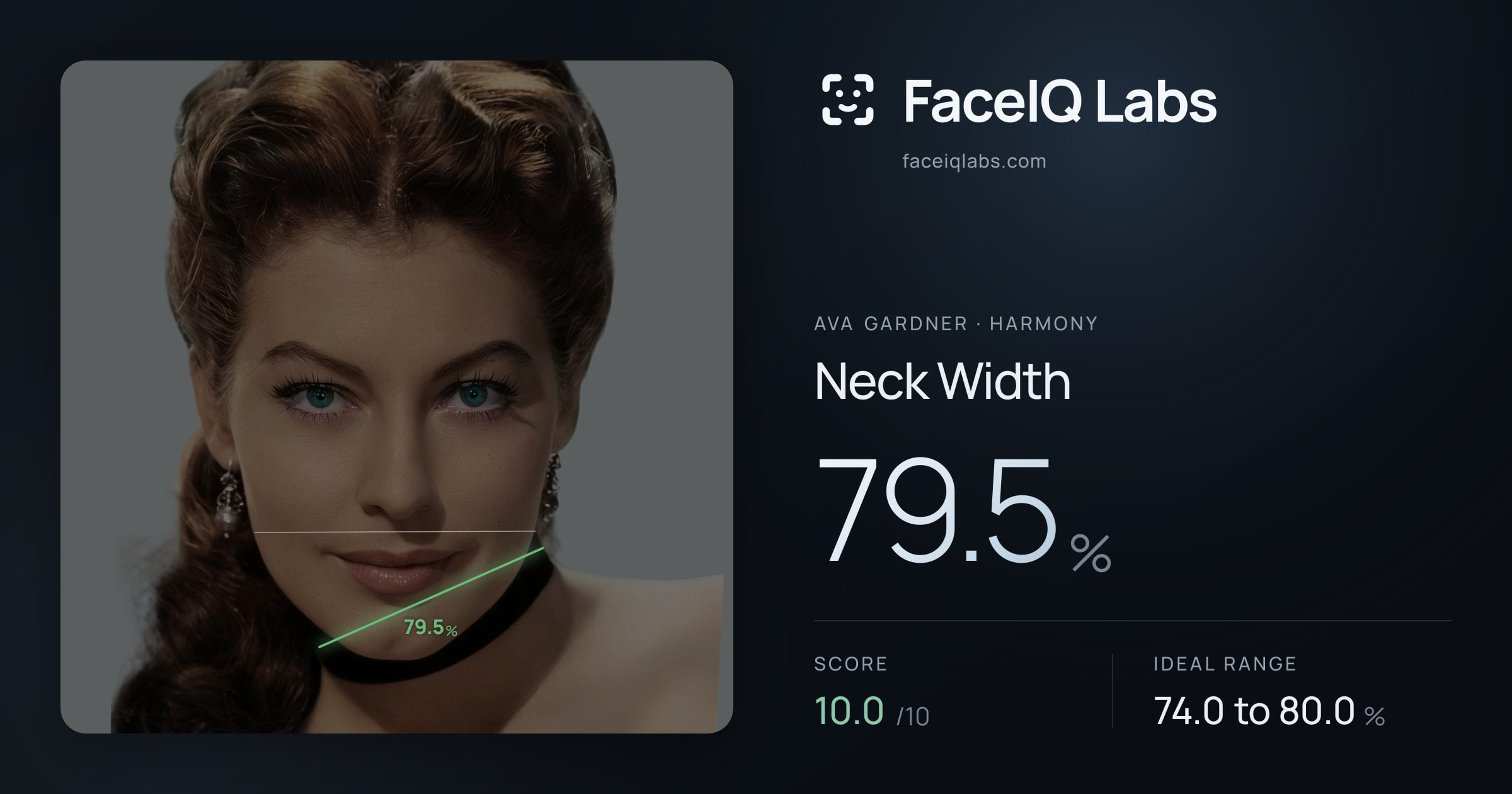 Ava Gardner Neck Width: 79.5%, drawn on the photo