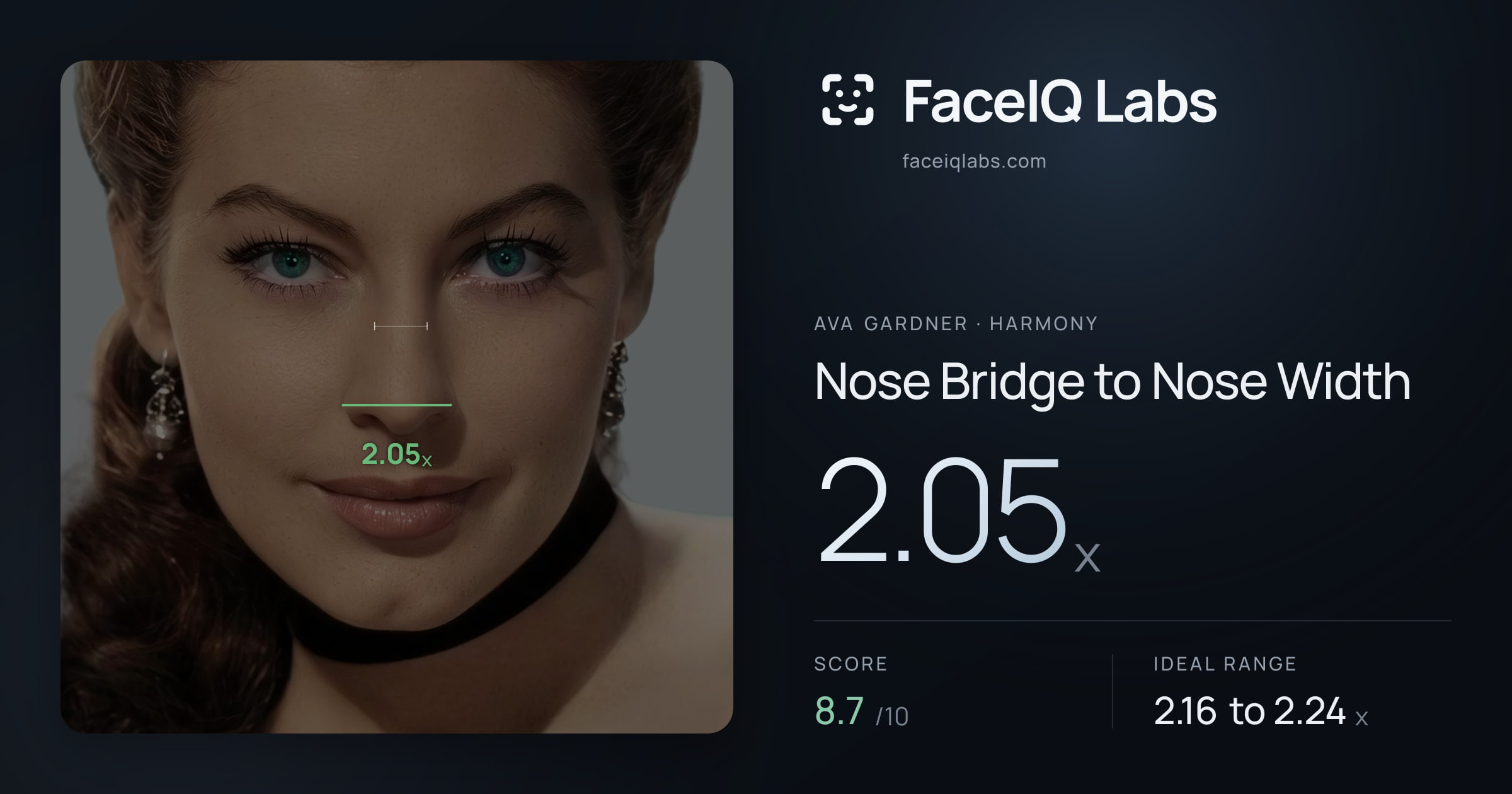 Ava Gardner Nose Bridge to Nose Width: 2.05x, drawn on the photo
