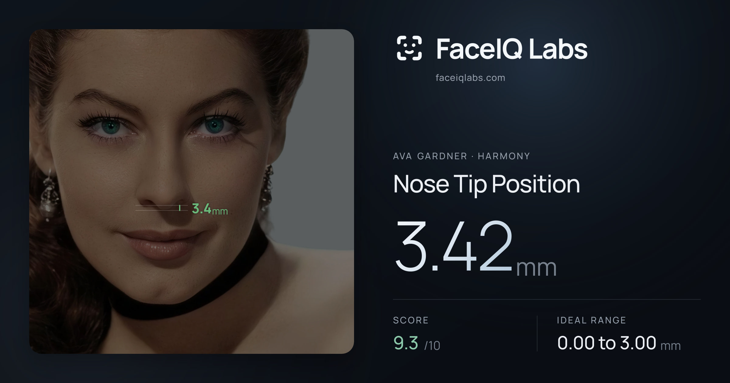 Ava Gardner Nose Tip Position: 3.42mm, drawn on the photo