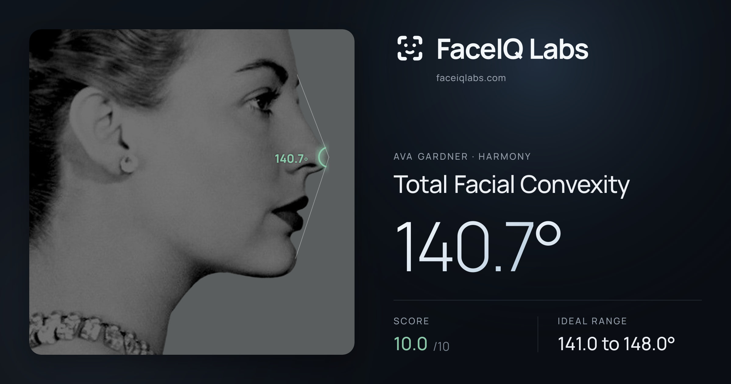 Ava Gardner Total Facial Convexity: 140.7°, drawn on the photo