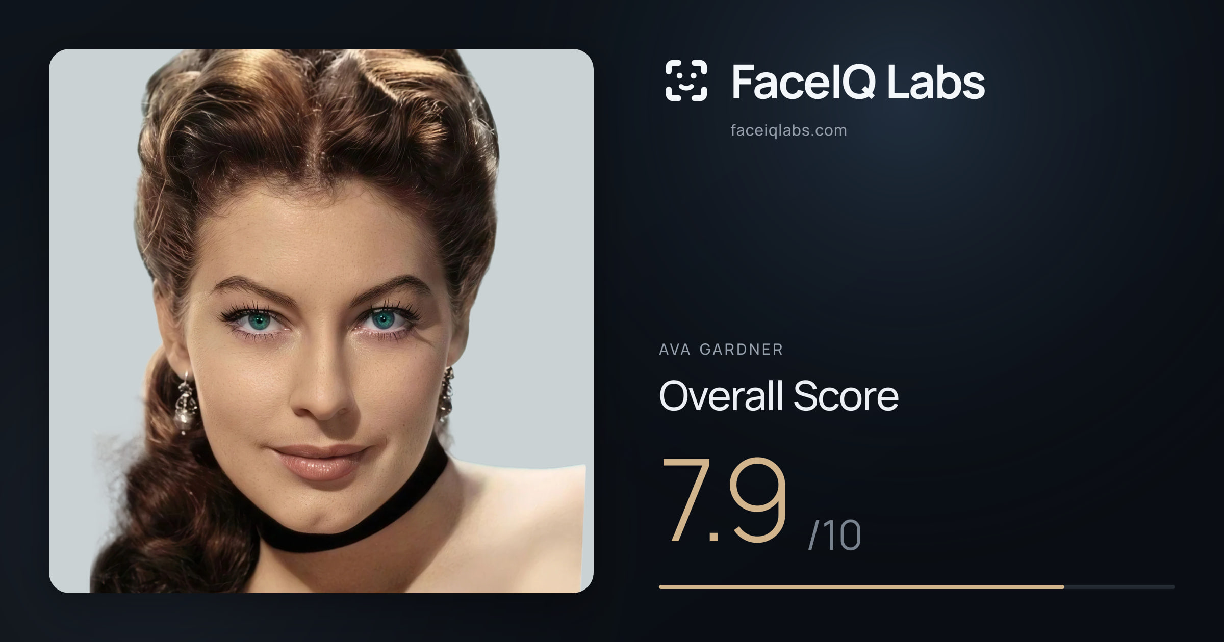 Ava Gardner face rating: 7.9/10, with each section's score