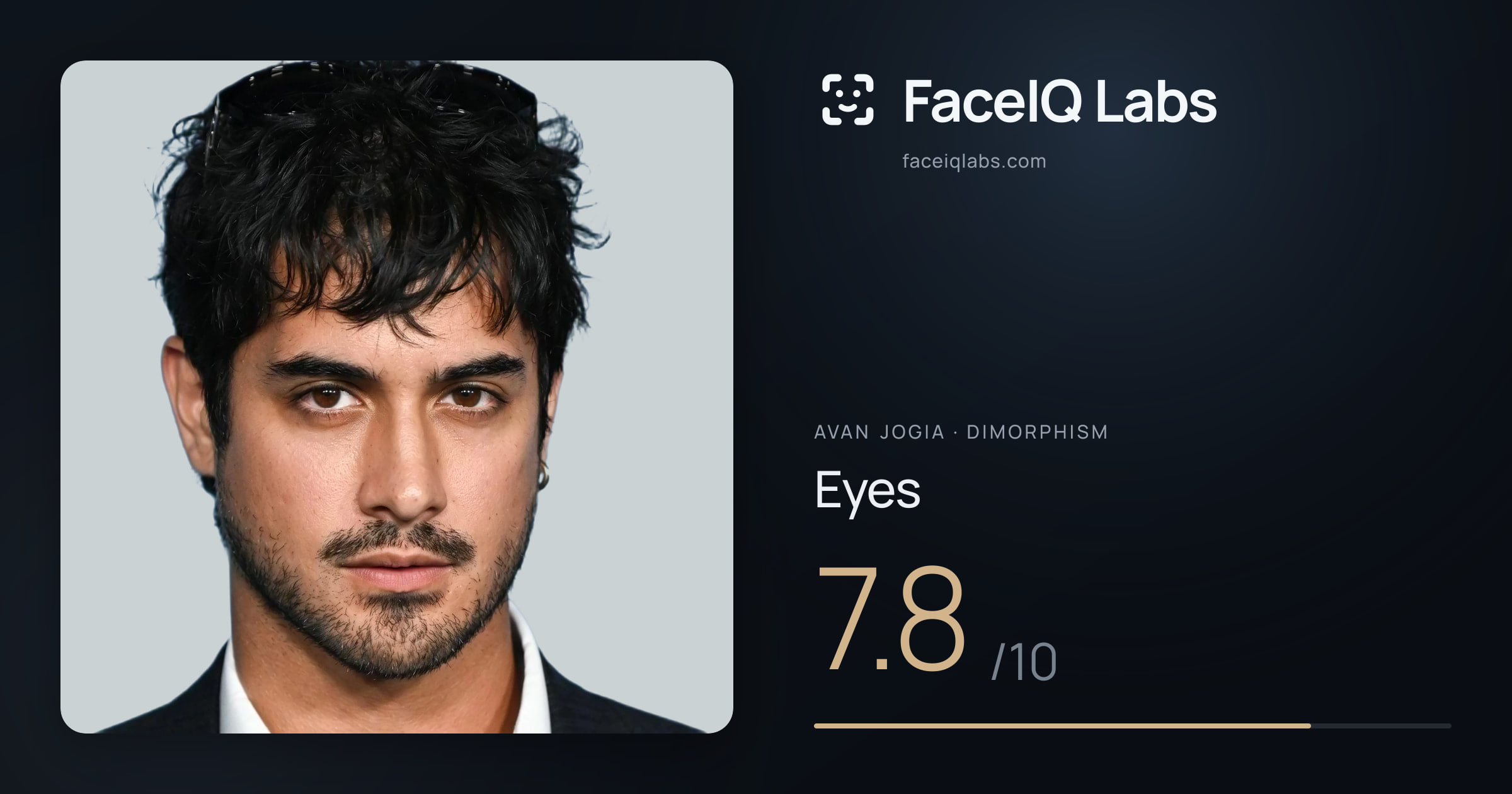 Avan Jogia Eyes: 7.8/10, drawn on the photo