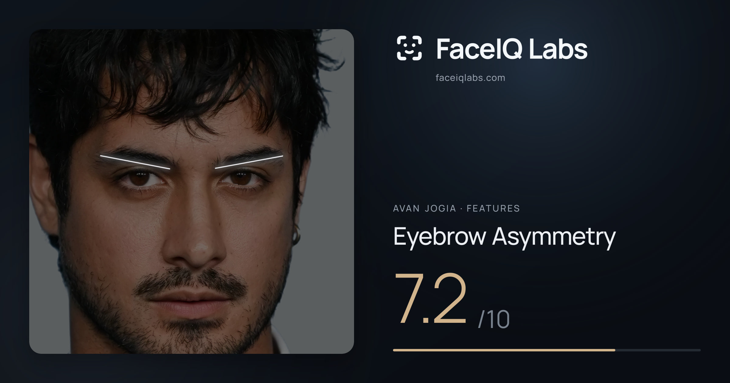 Avan Jogia Eyebrow Asymmetry: 7.2/10, drawn on the photo