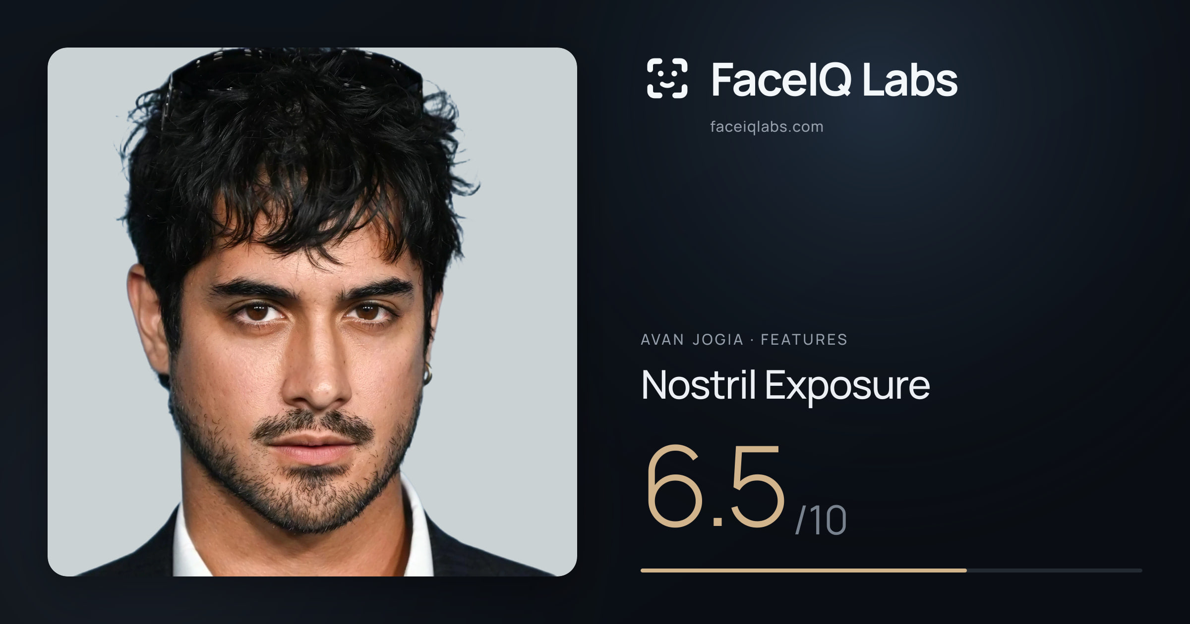 Avan Jogia Nostril Exposure: 6.5/10, drawn on the photo