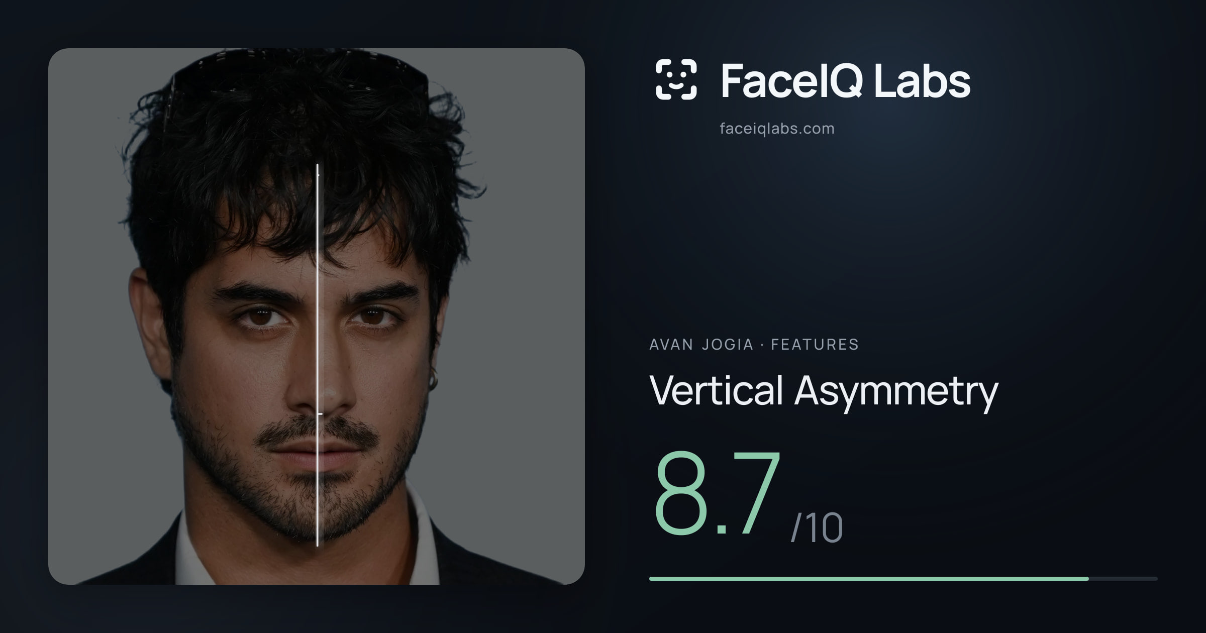 Avan Jogia Vertical Asymmetry: 8.7/10, drawn on the photo