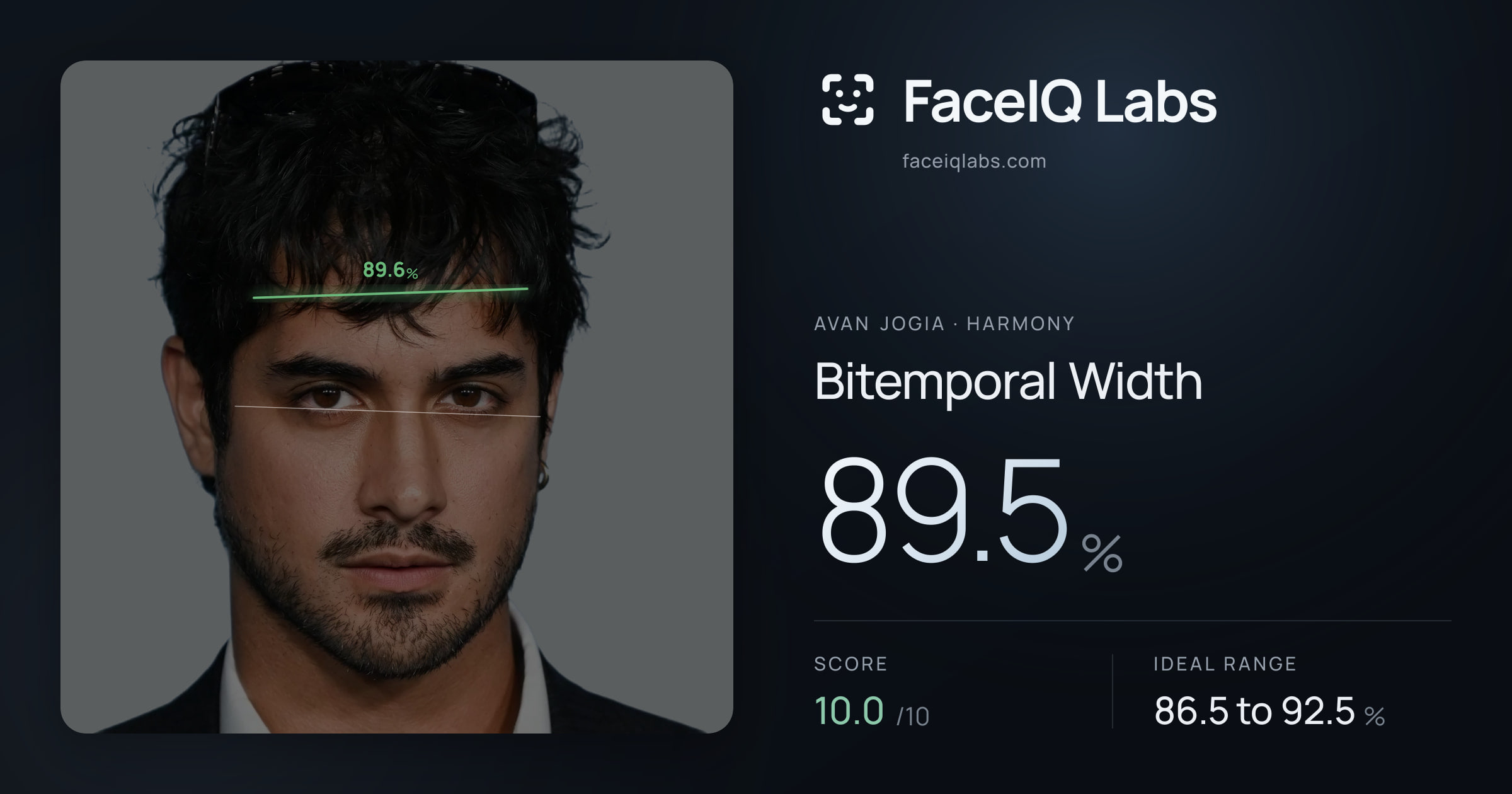 Avan Jogia Bitemporal Width: 89.5%, drawn on the photo