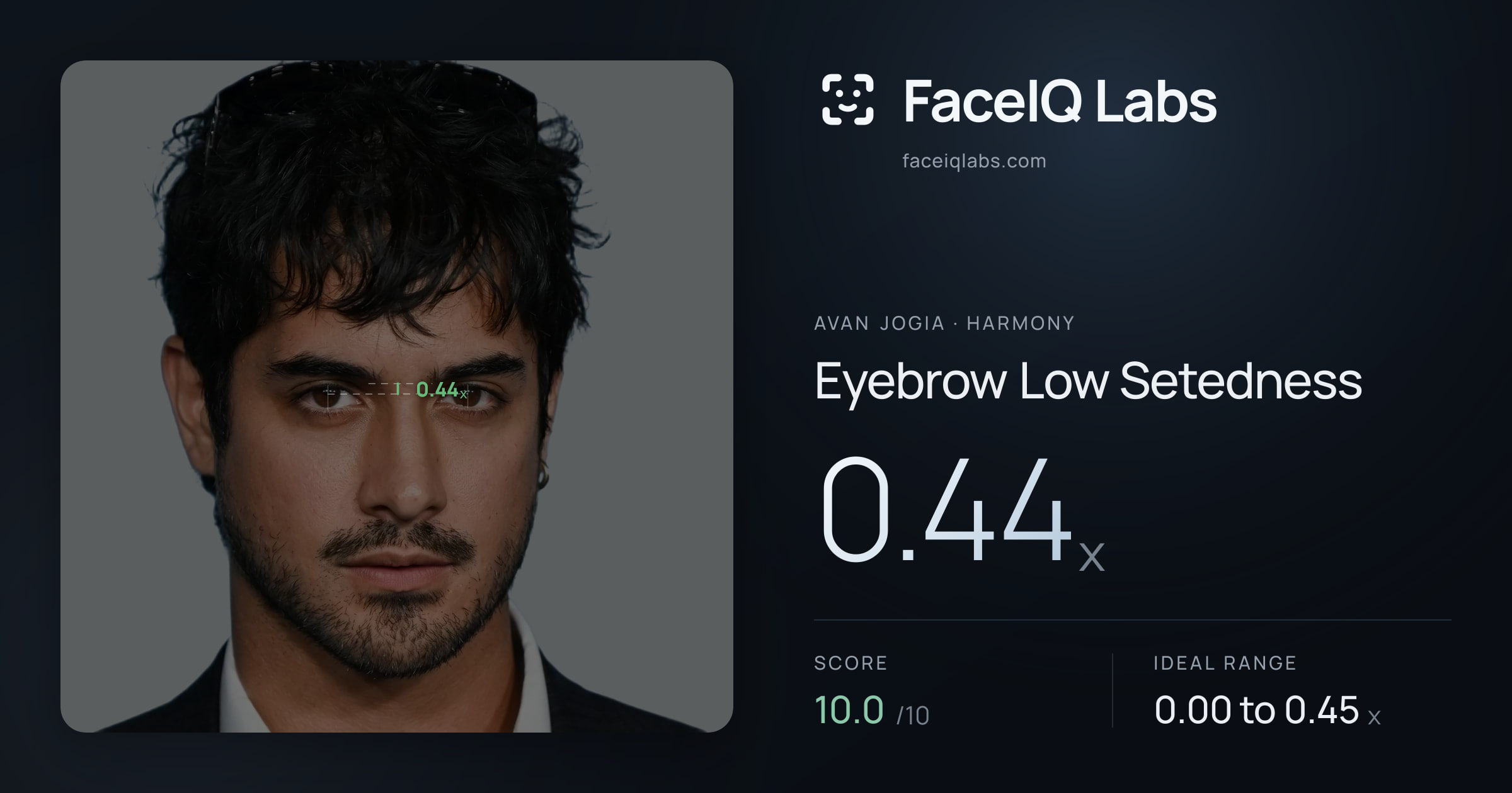 Avan Jogia Eyebrow Low Setedness: 0.44x, drawn on the photo