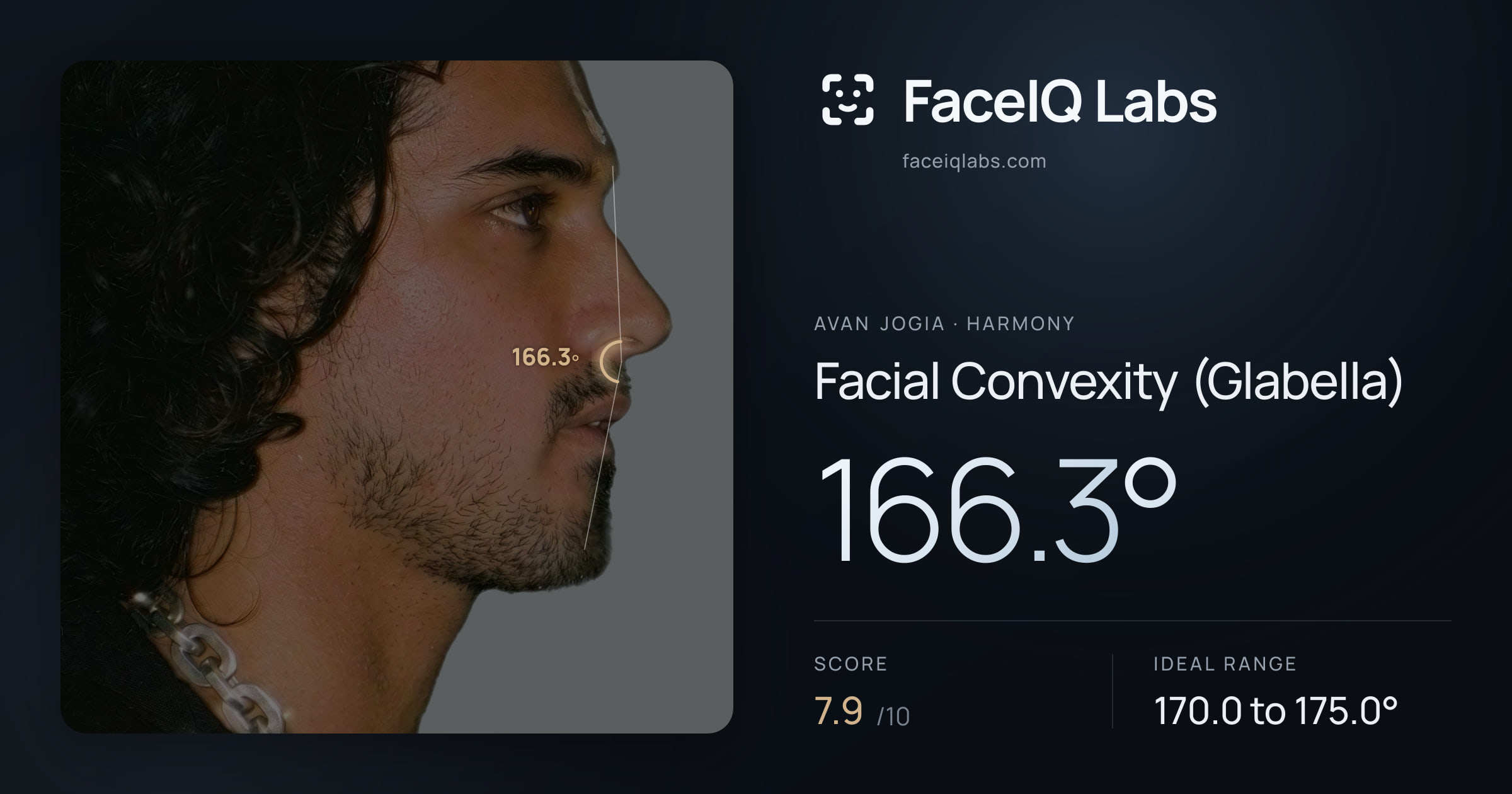 Avan Jogia Facial Convexity (Glabella): 166.3°, drawn on the photo