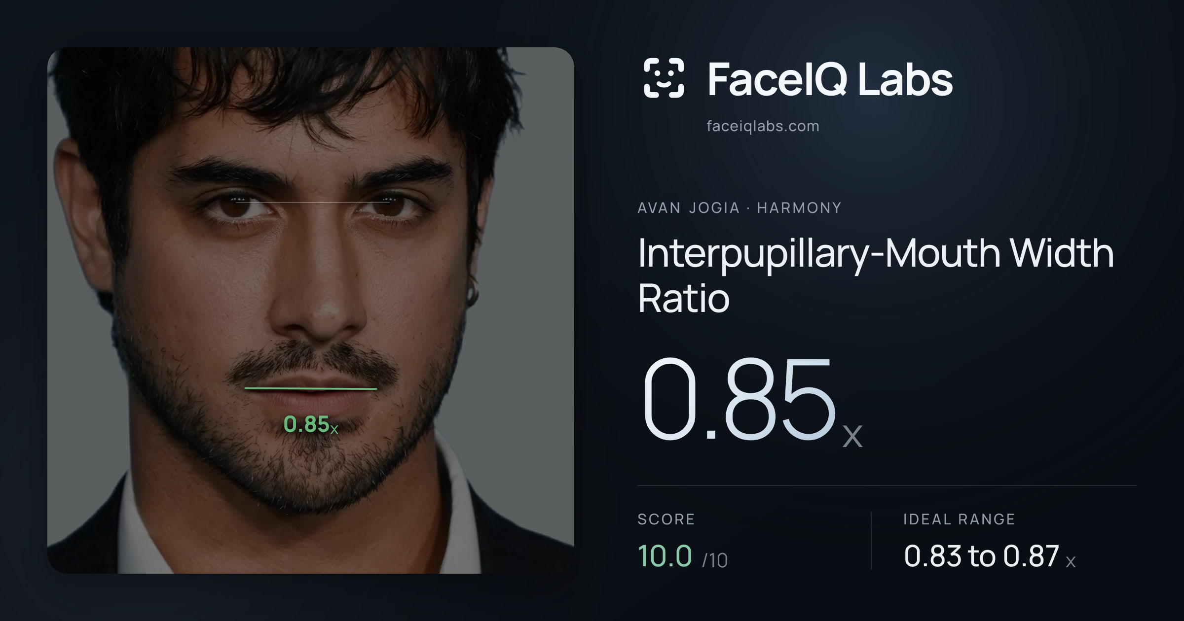 Avan Jogia Interpupillary-Mouth Width Ratio: 0.85x, drawn on the photo