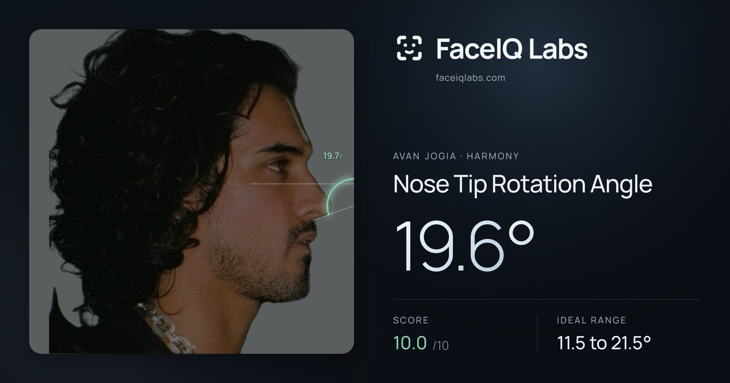 Avan Jogia Nose Tip Rotation Angle: 19.6°, drawn on the photo