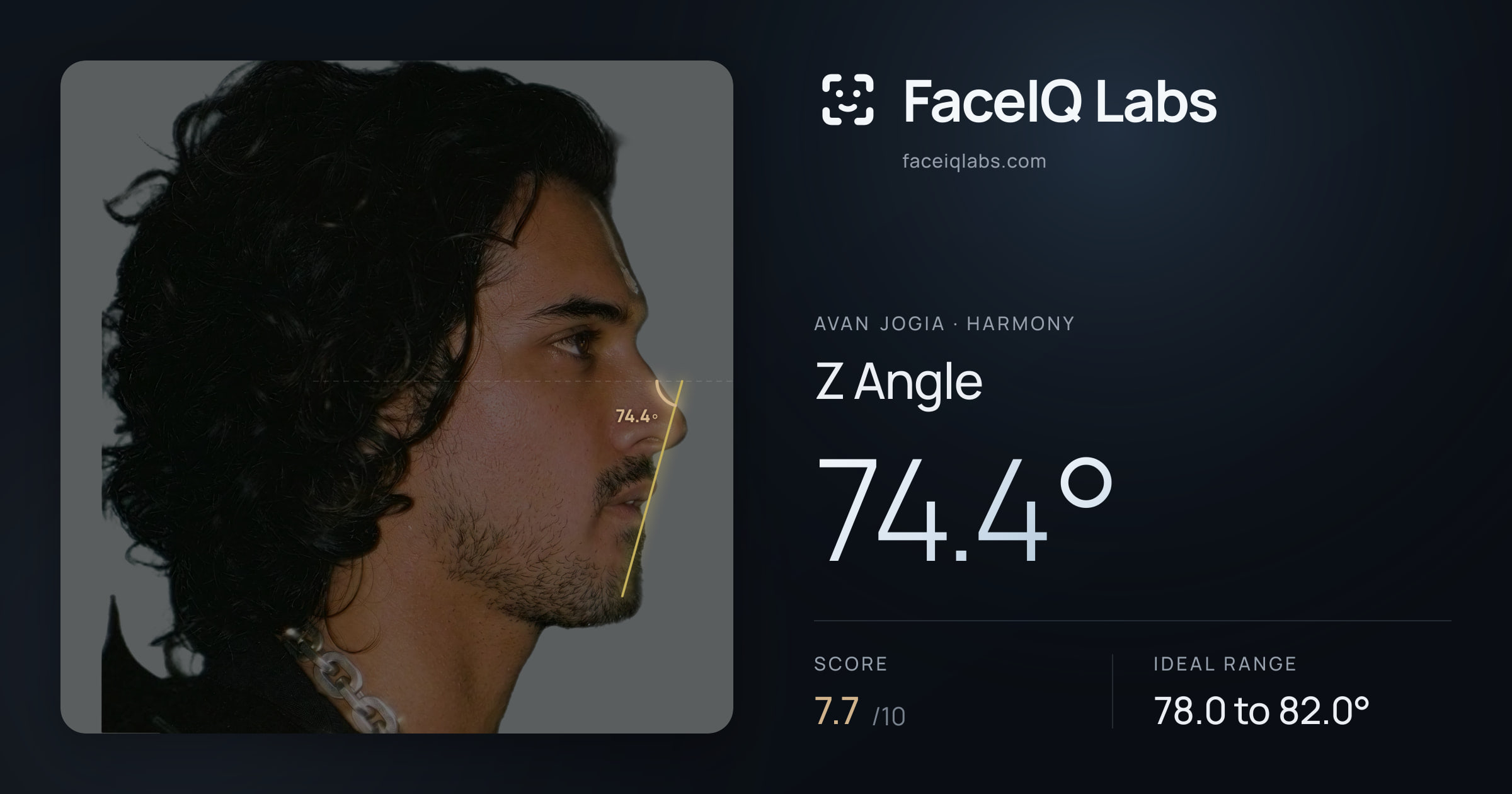 Avan Jogia Z Angle: 74.4°, drawn on the photo