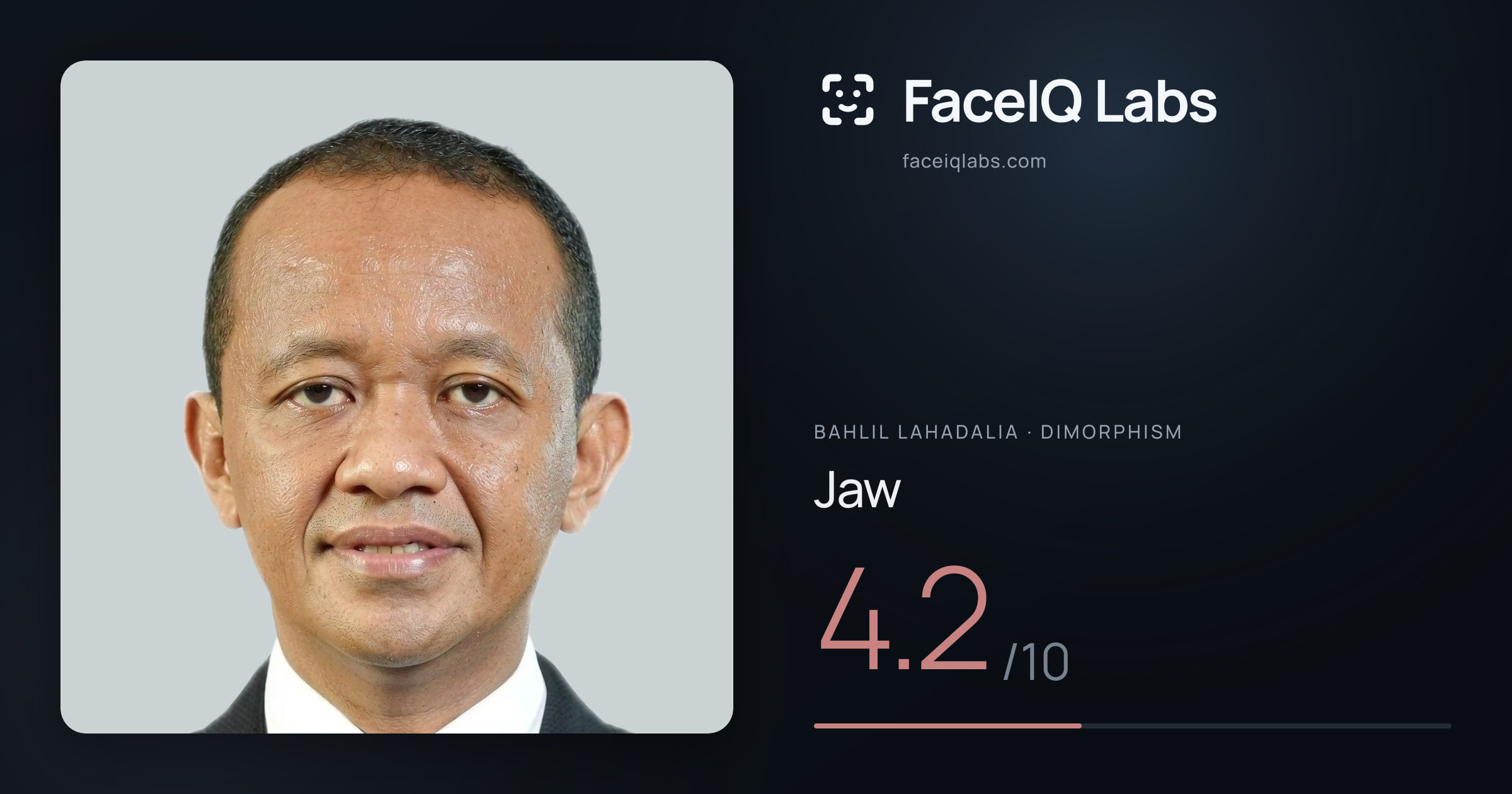 Bahlil Lahadalia Jaw: 4.2/10, drawn on the photo