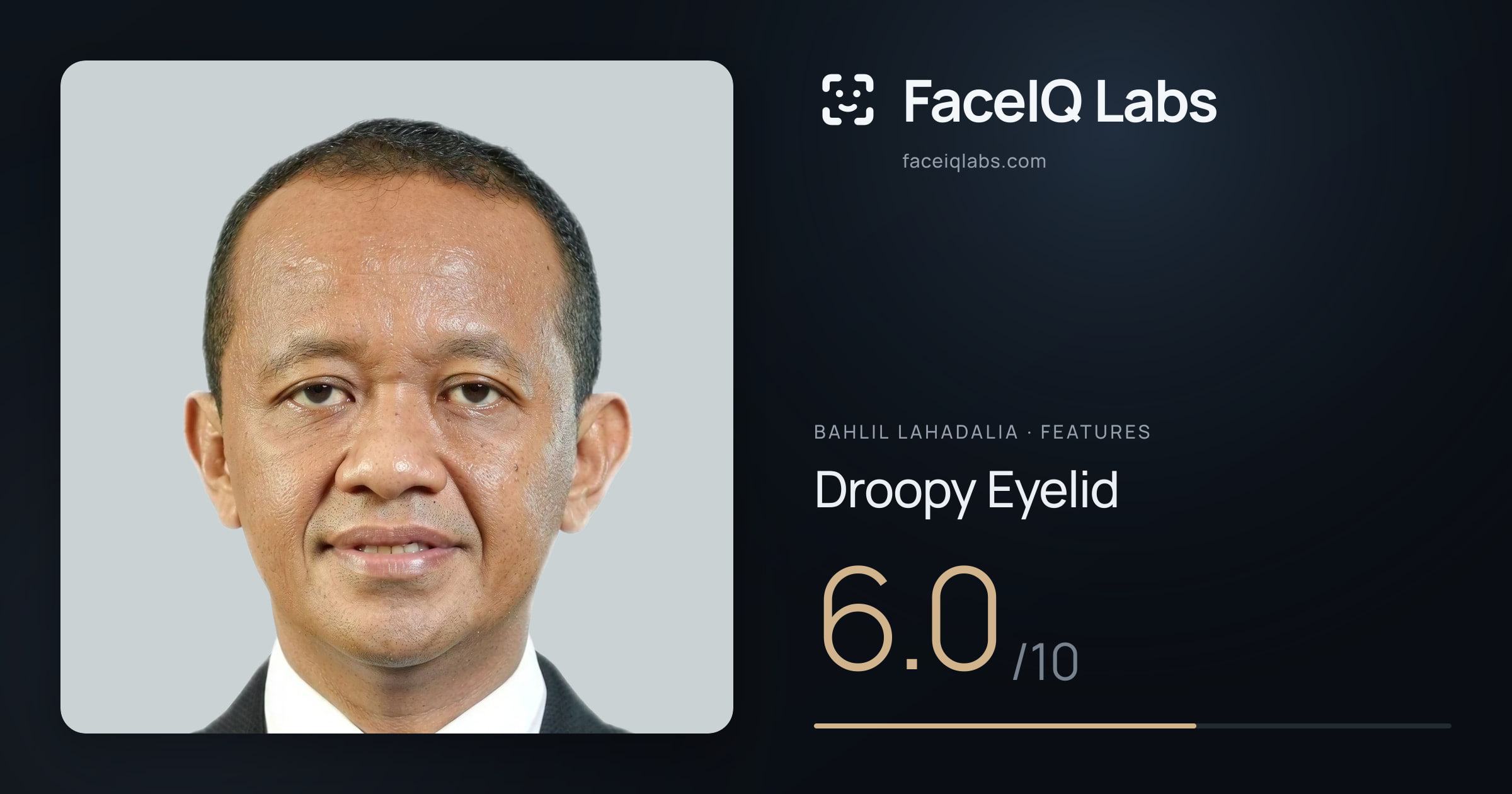 Bahlil Lahadalia Droopy Eyelid: 6.0/10, drawn on the photo