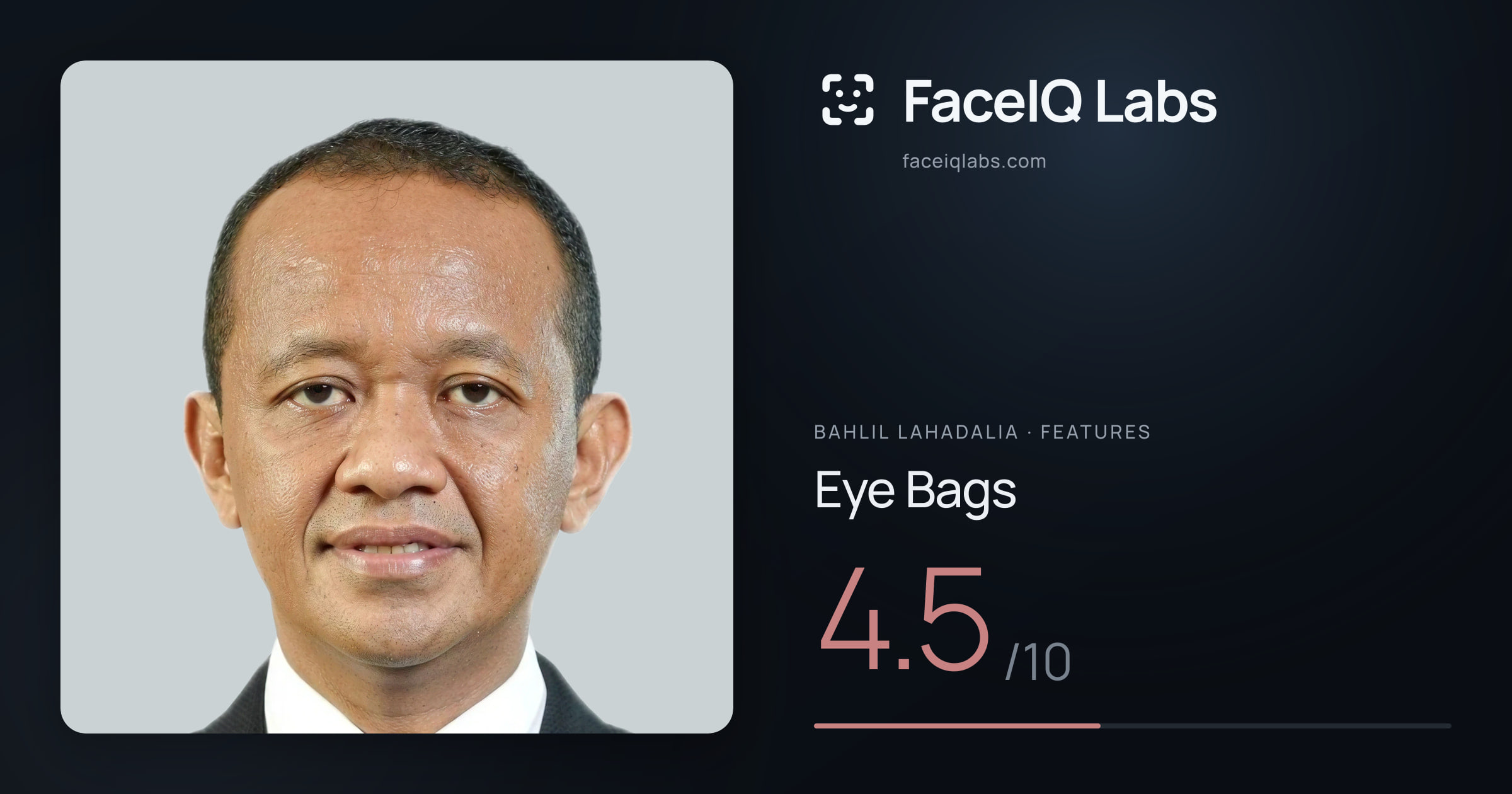 Bahlil Lahadalia Eye Bags: 4.5/10, drawn on the photo
