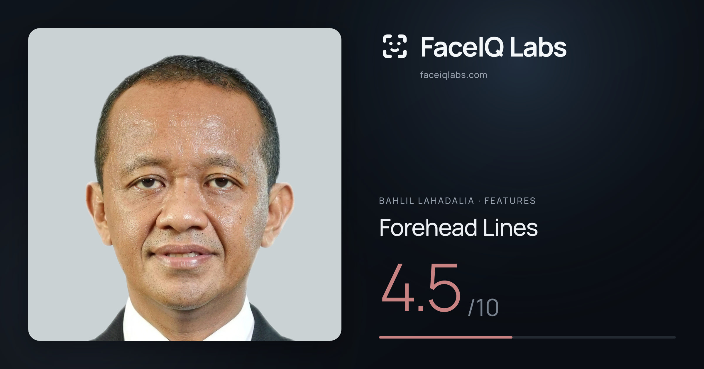 Bahlil Lahadalia Forehead Lines: 4.5/10, drawn on the photo